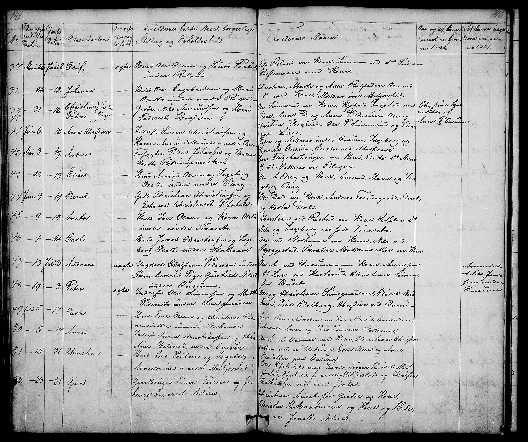 Fåberg prestekontor, AV/SAH-PREST-086/H/Ha/Hab/L0005: Parish register (copy) no. 5, 1837-1864, p. 142-143