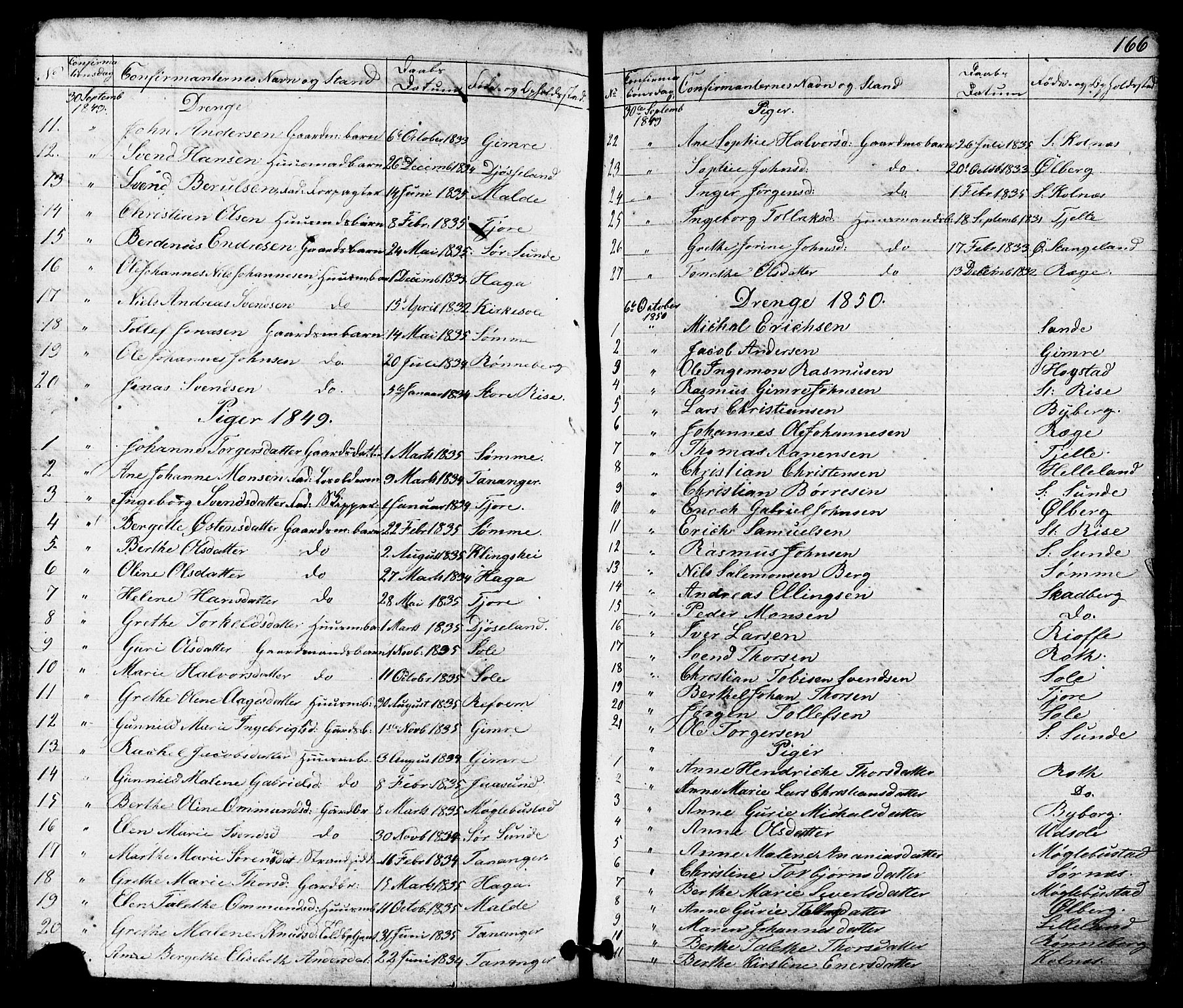 Håland sokneprestkontor, SAST/A-101802/001/30BB/L0002: Parish register (copy) no. B 2, 1845-1872, p. 166