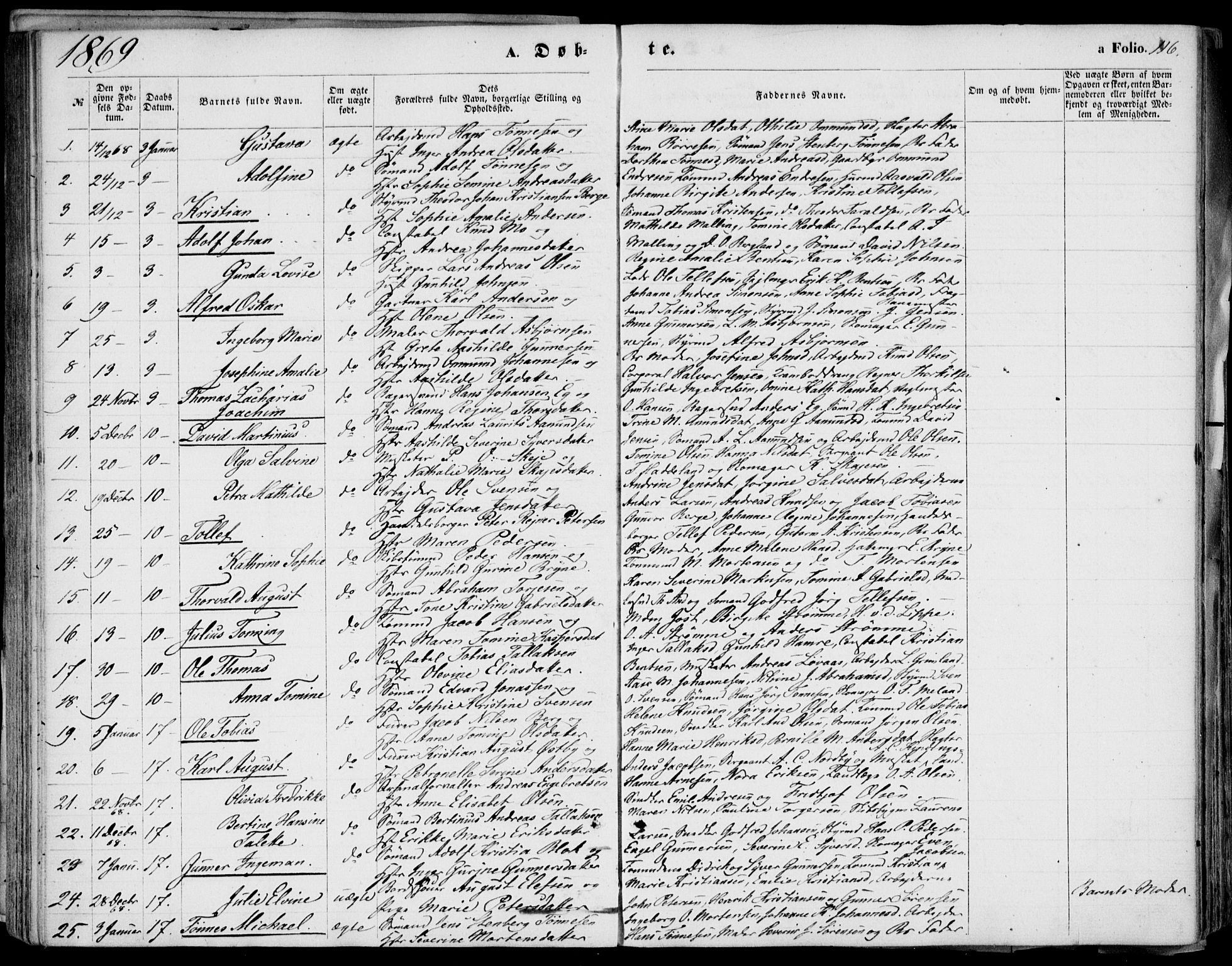 Kristiansand domprosti, SAK/1112-0006/F/Fb/L0012: Parish register (copy) no. B 12, 1861-1870, p. 116