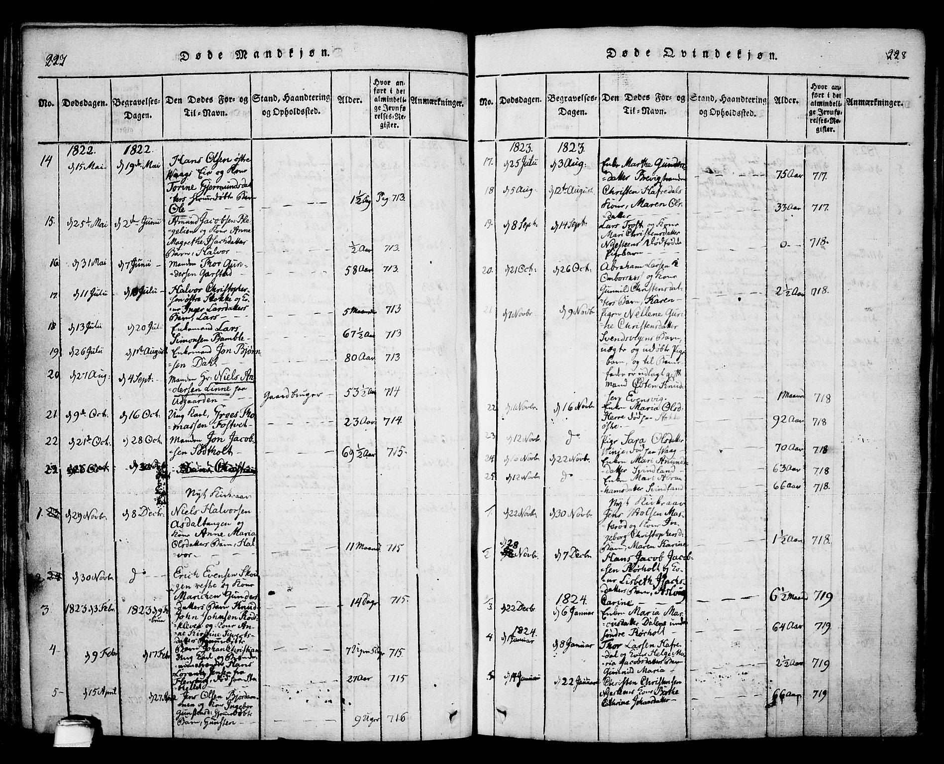 Bamble kirkebøker, SAKO/A-253/F/Fa/L0003: Parish register (official) no. I 3 /1, 1814-1834, p. 227-228