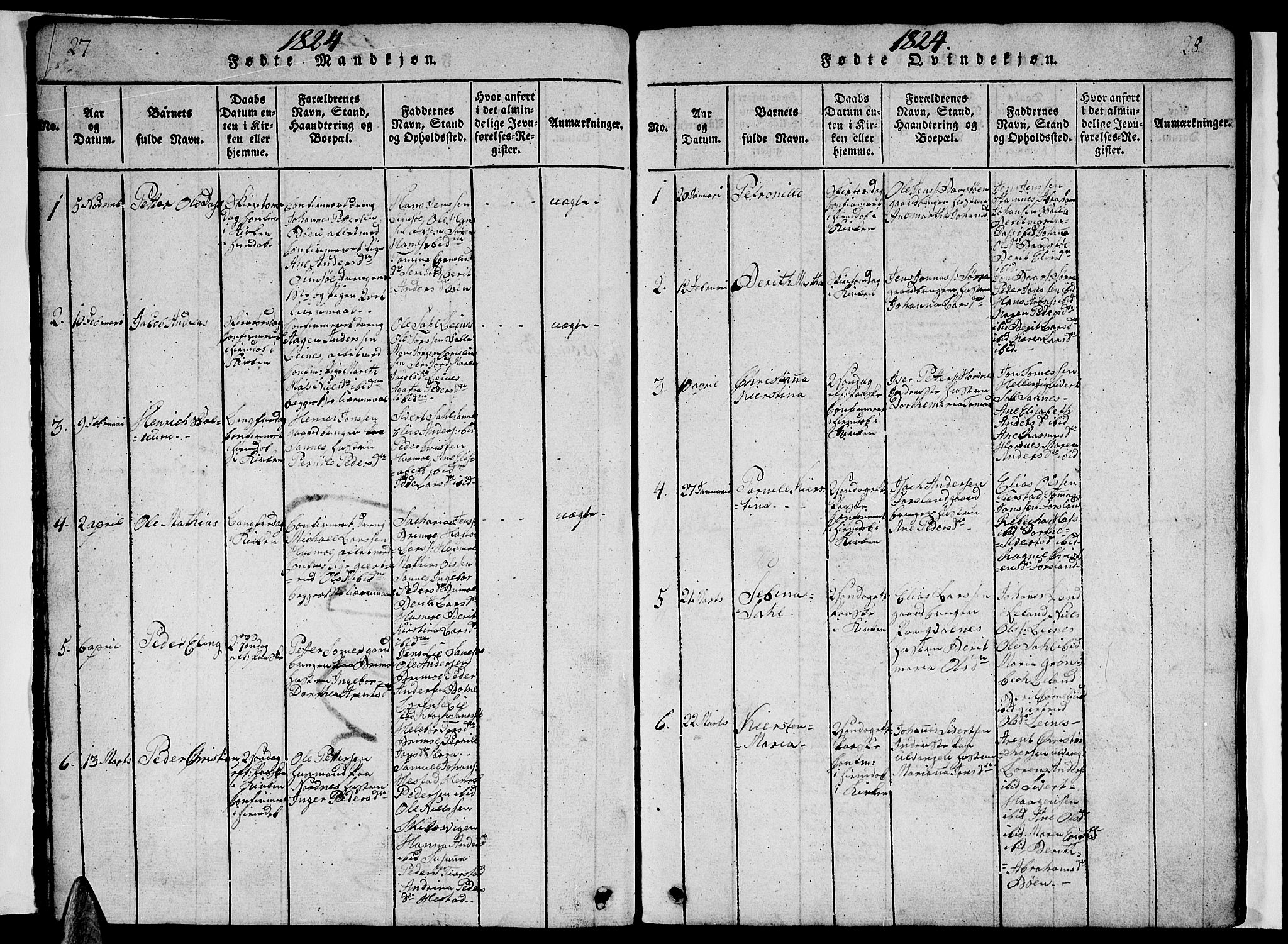 Ministerialprotokoller, klokkerbøker og fødselsregistre - Nordland, SAT/A-1459/831/L0474: Parish register (copy) no. 831C01, 1820-1850, p. 27-28