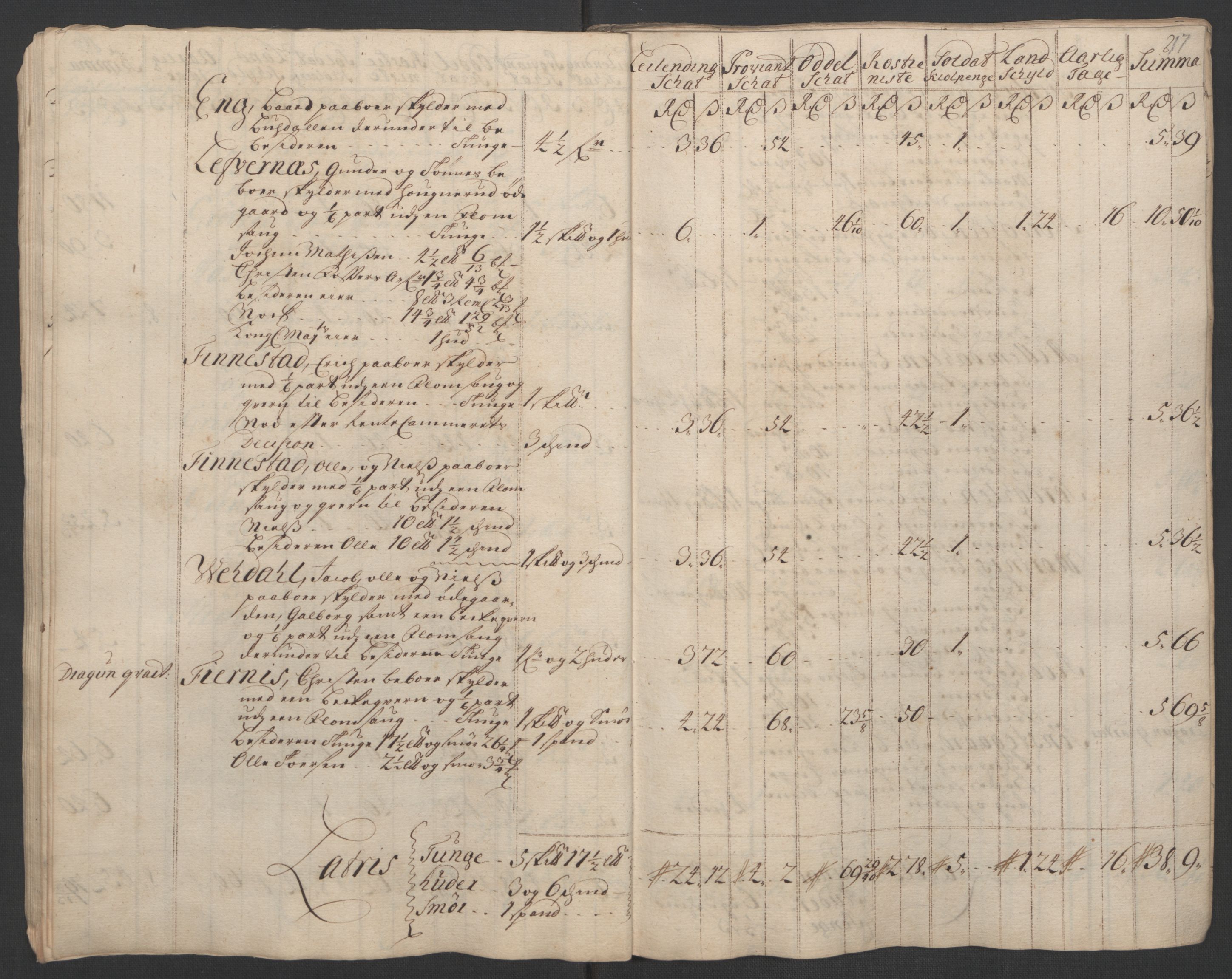 Rentekammeret inntil 1814, Reviderte regnskaper, Fogderegnskap, AV/RA-EA-4092/R07/L0302: Fogderegnskap Rakkestad, Heggen og Frøland, 1710, p. 58