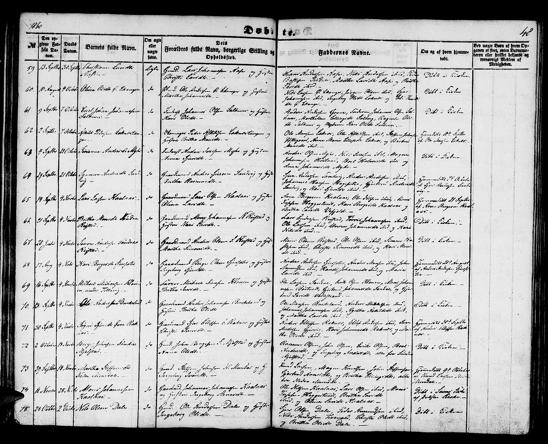 Hamre sokneprestembete, SAB/A-75501/H/Ha/Hab: Parish register (copy) no. B 1, 1852-1863, p. 48