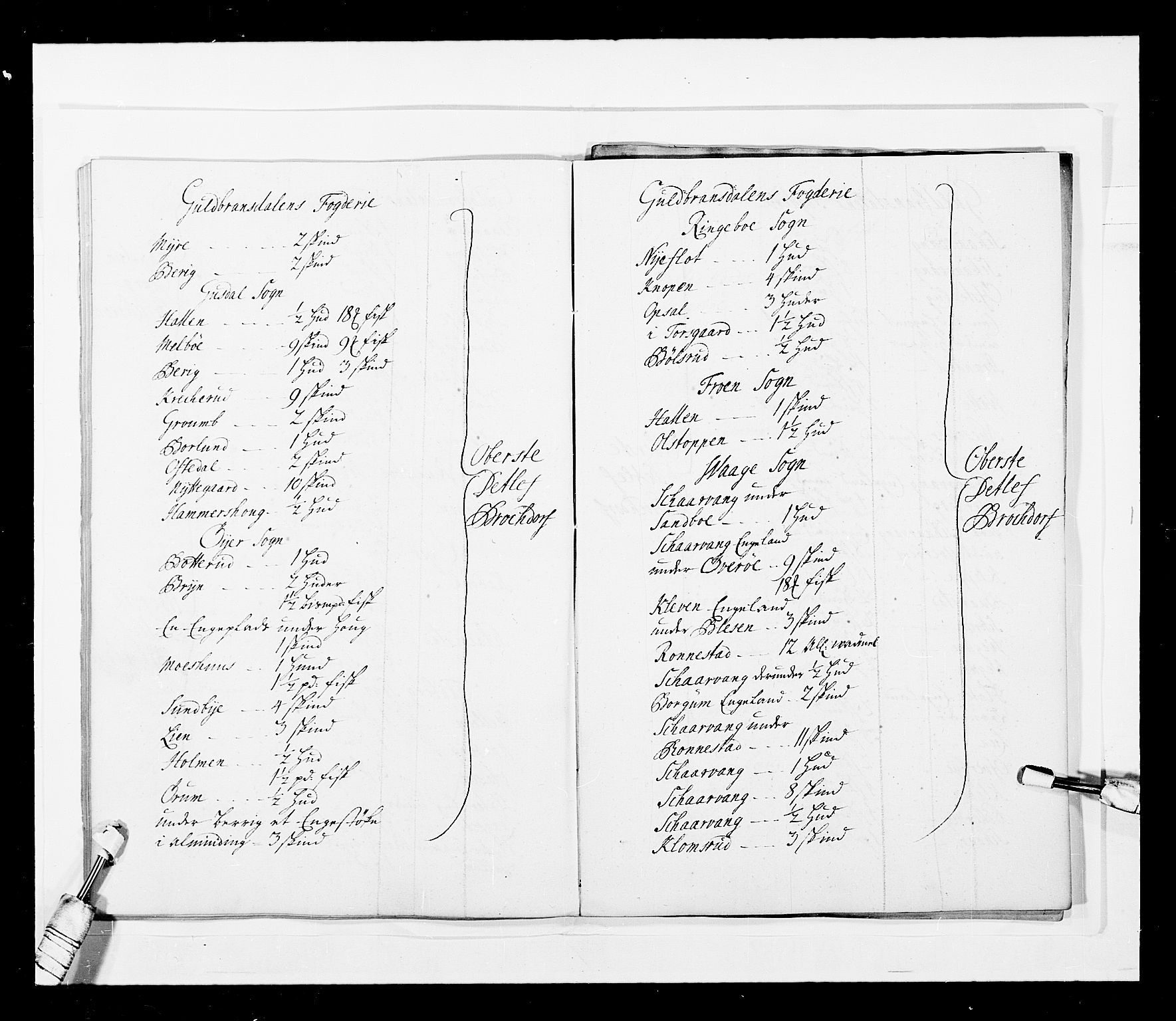 Stattholderembetet 1572-1771, AV/RA-EA-2870/Ek/L0043/0001: Jordebøker o.a. 1720-1728 vedkommende krongodset: / Dokumenter om reluisjonsgodset m.m., 1724-1728, p. 233