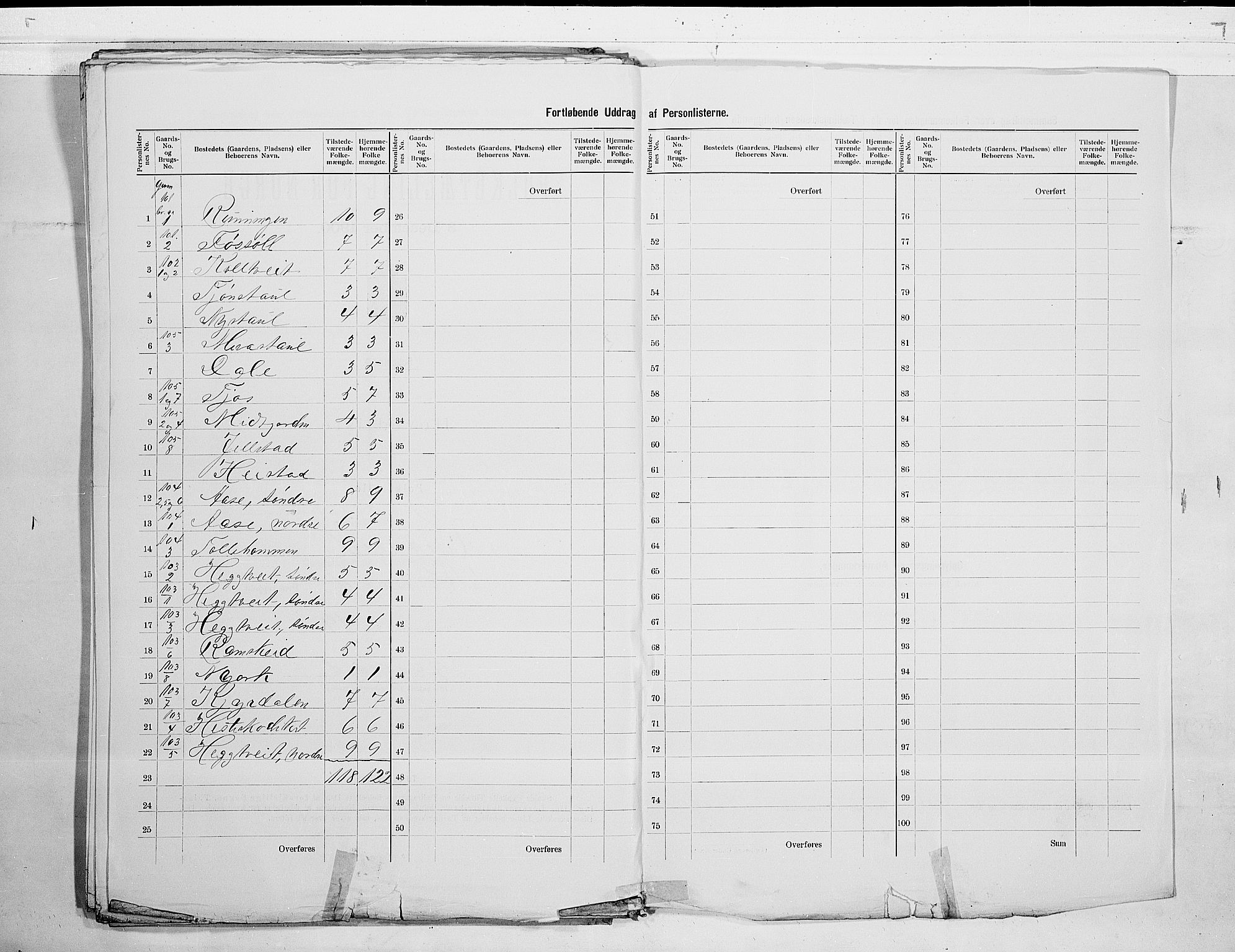 SAKO, 1900 census for Kviteseid, 1900, p. 39