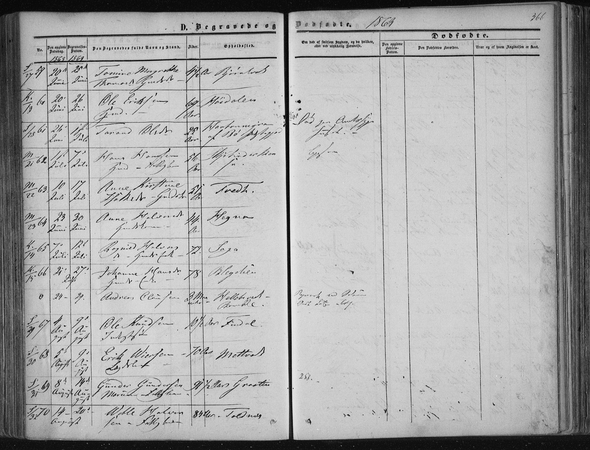 Solum kirkebøker, AV/SAKO-A-306/F/Fa/L0007: Parish register (official) no. I 7, 1856-1864, p. 366