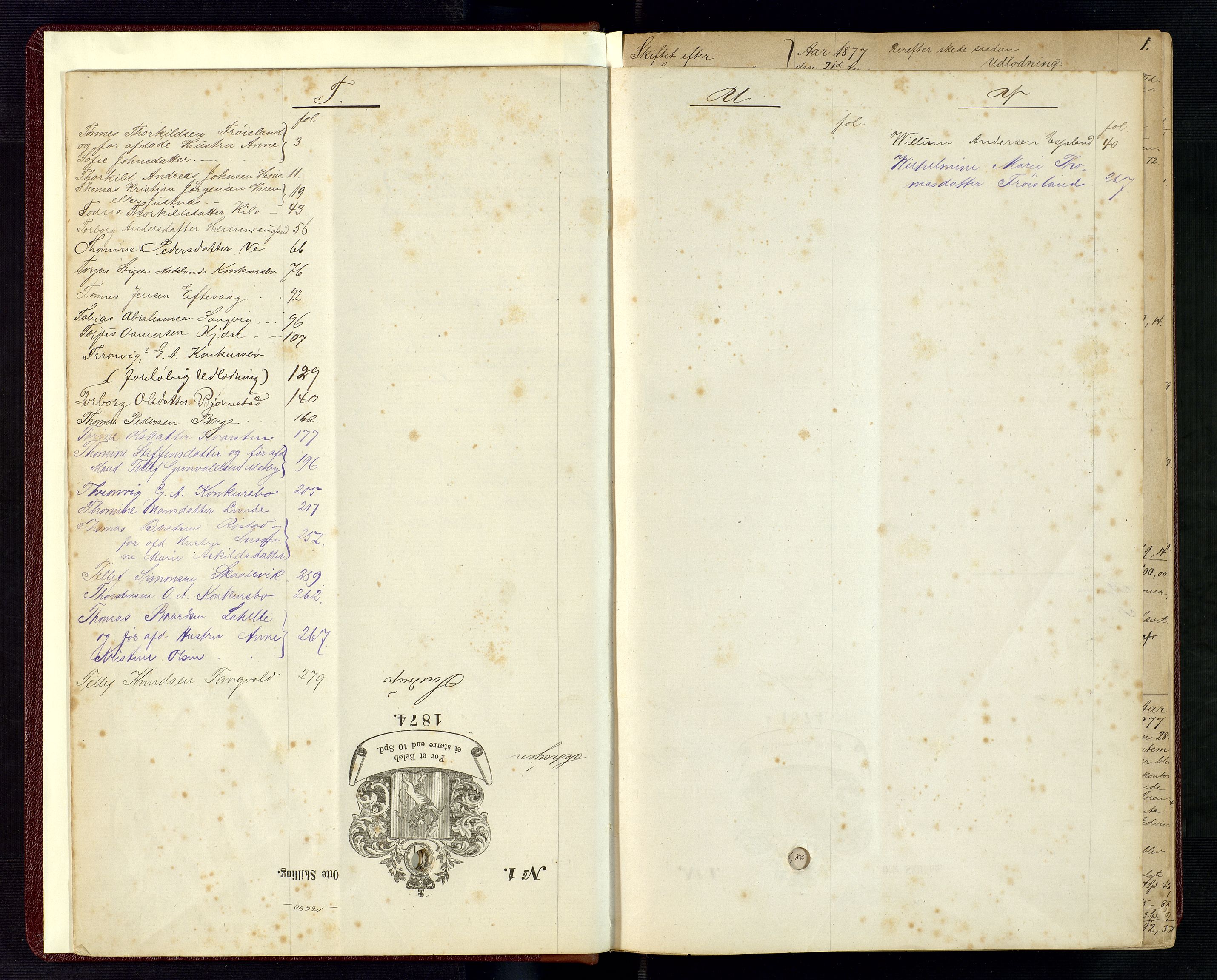 Torridal sorenskriveri, SAK/1221-0012/H/Hc/L0034: Skifteutlodningsprotokoll med navneregister nr. 3, 1877-1888