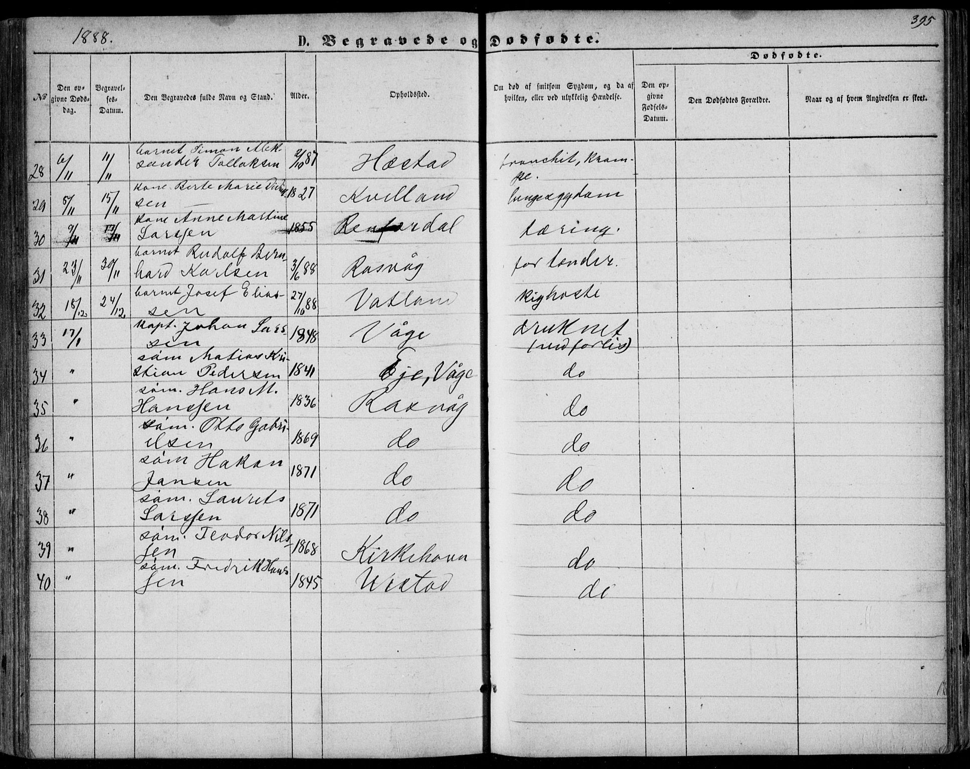 Flekkefjord sokneprestkontor, AV/SAK-1111-0012/F/Fb/Fbb/L0003: Parish register (copy) no. B 3, 1867-1889, p. 395