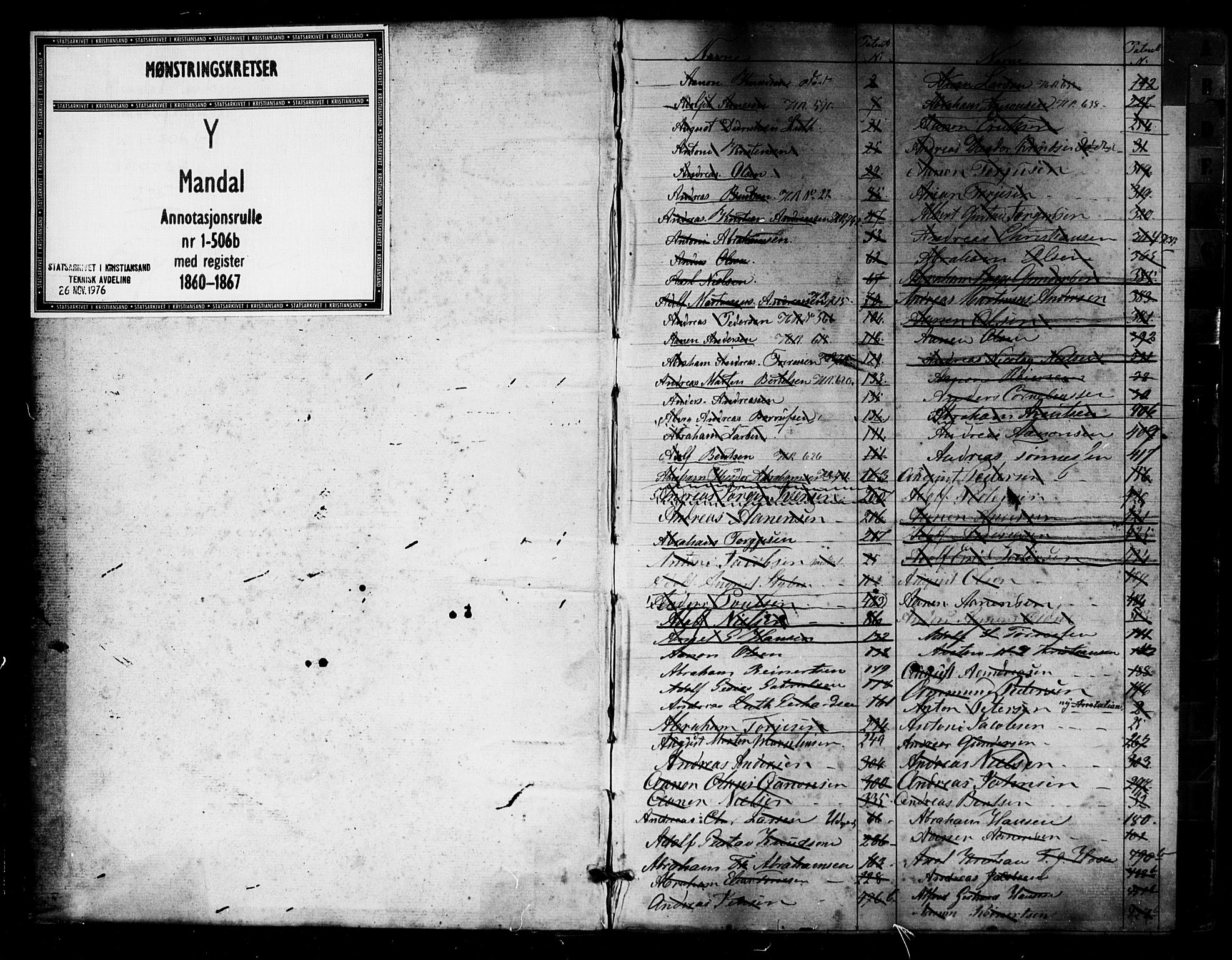 Mandal mønstringskrets, SAK/2031-0016/F/Fa/L0004: Annotasjonsrulle nr 1-506b med register, Y-14, 1860-1867, p. 1