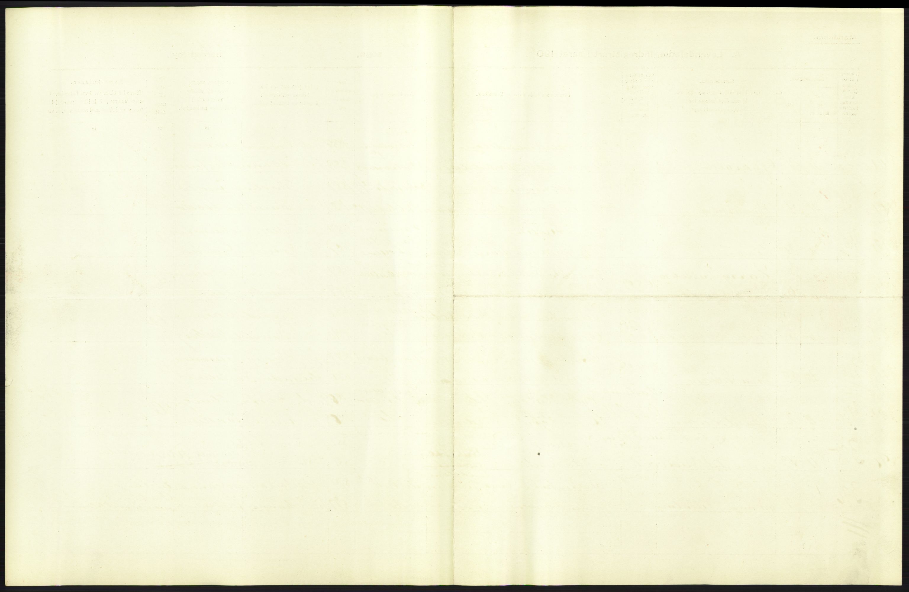 Statistisk sentralbyrå, Sosiodemografiske emner, Befolkning, AV/RA-S-2228/D/Df/Dfa/Dfag/L0006: Kristiania: Levendefødte menn og kvinner., 1909, p. 21
