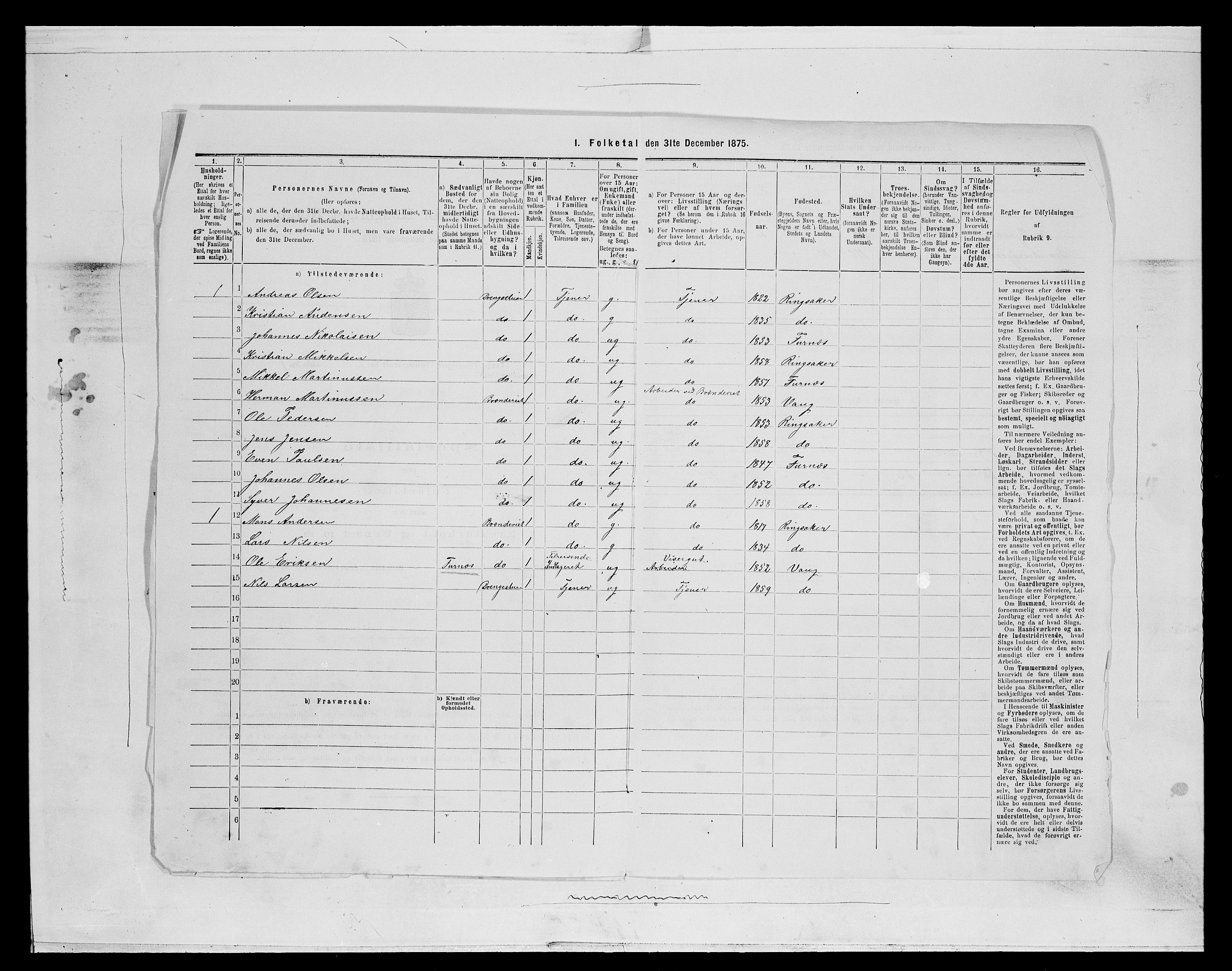 SAH, 1875 census for 0414L Vang/Vang og Furnes, 1875, p. 160