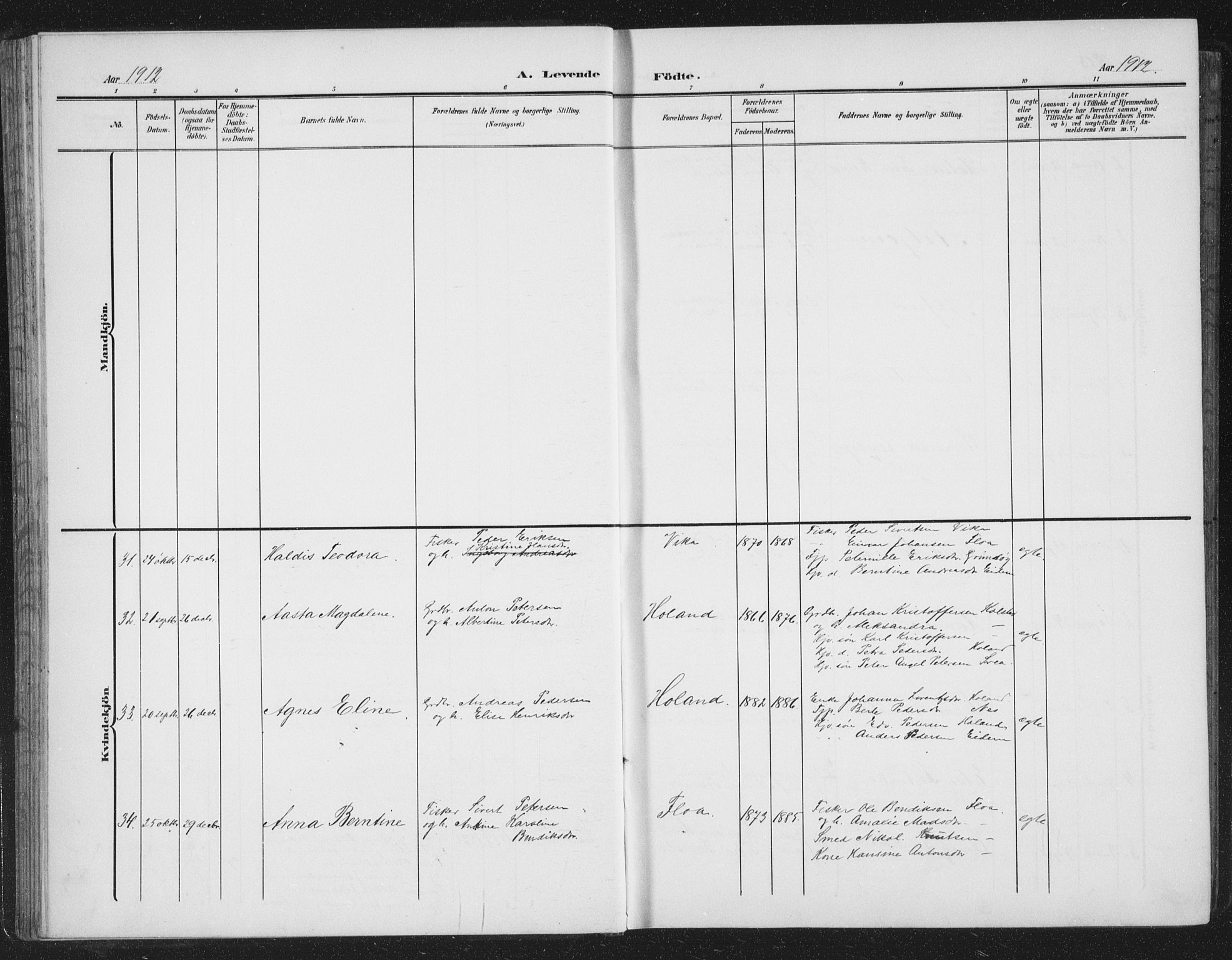 Ministerialprotokoller, klokkerbøker og fødselsregistre - Nordland, AV/SAT-A-1459/816/L0254: Parish register (copy) no. 816C04, 1905-1934