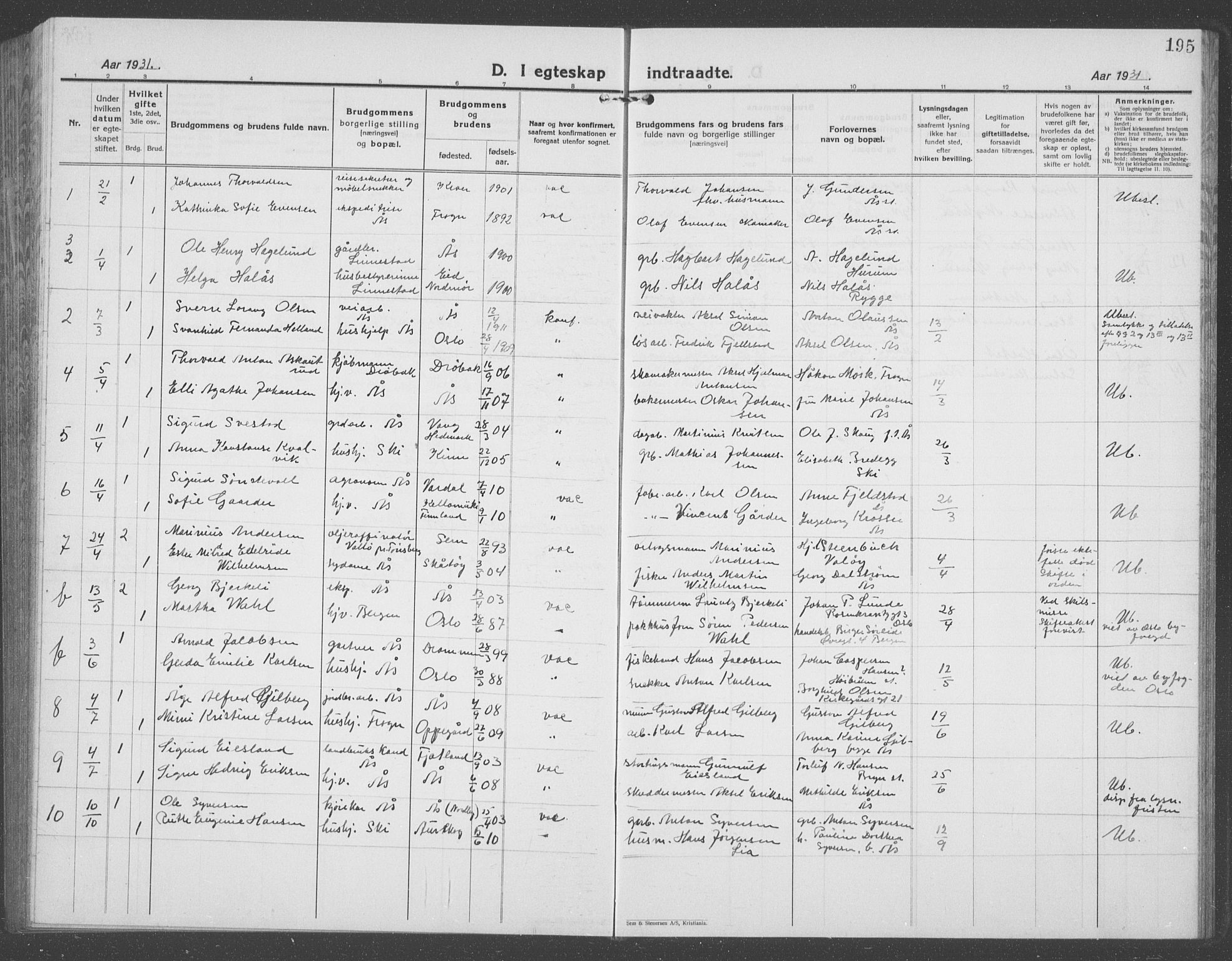 Ås prestekontor Kirkebøker, AV/SAO-A-10894/G/Ga/L0006: Parish register (copy) no. I 6, 1925-1940, p. 195