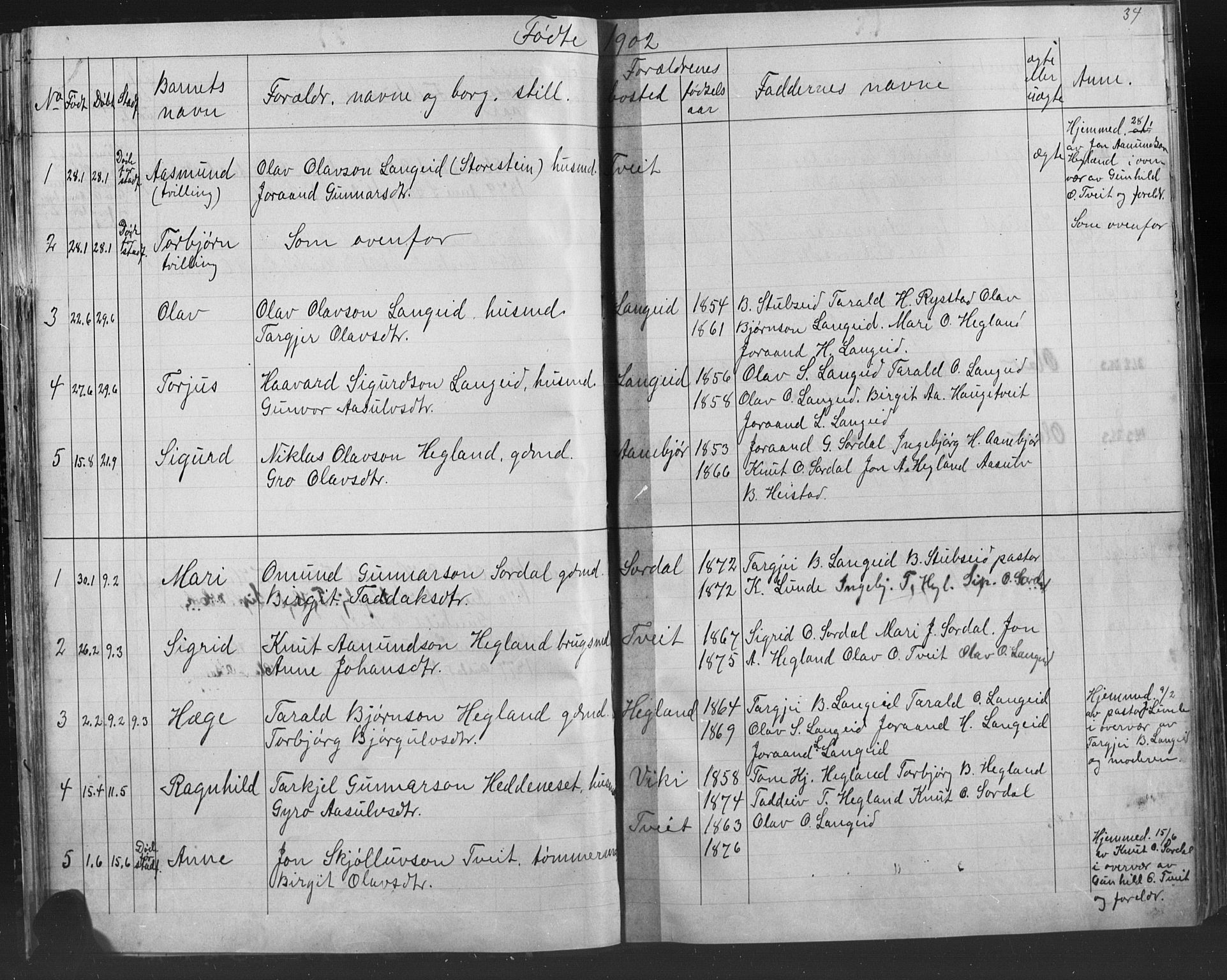 Bygland sokneprestkontor, AV/SAK-1111-0006/F/Fb/Fba/L0002: Parish register (copy) no. B 2, 1886-1919, p. 34