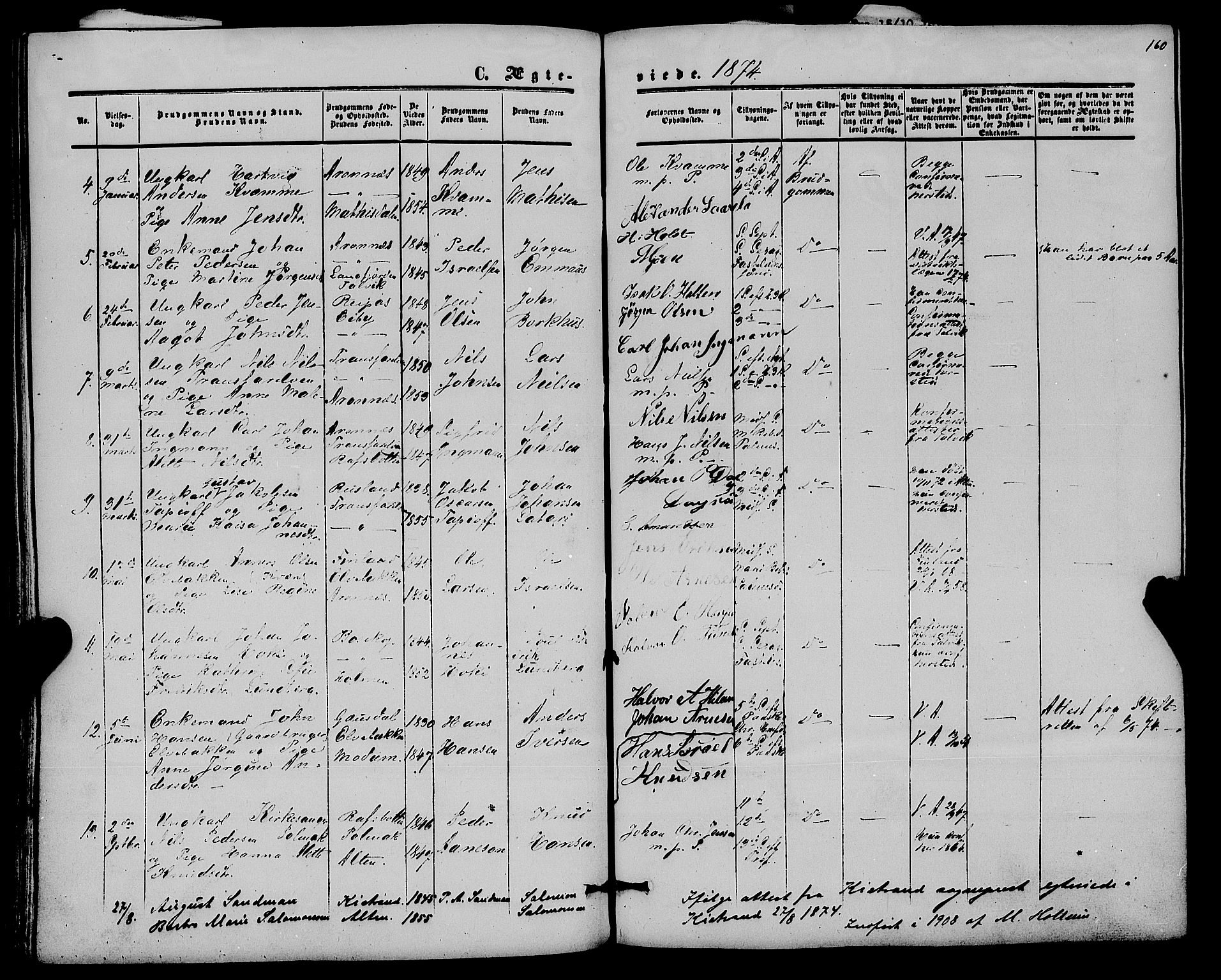 Alta sokneprestkontor, SATØ/S-1338/H/Ha/L0001.kirke: Parish register (official) no. 1, 1858-1878, p. 160