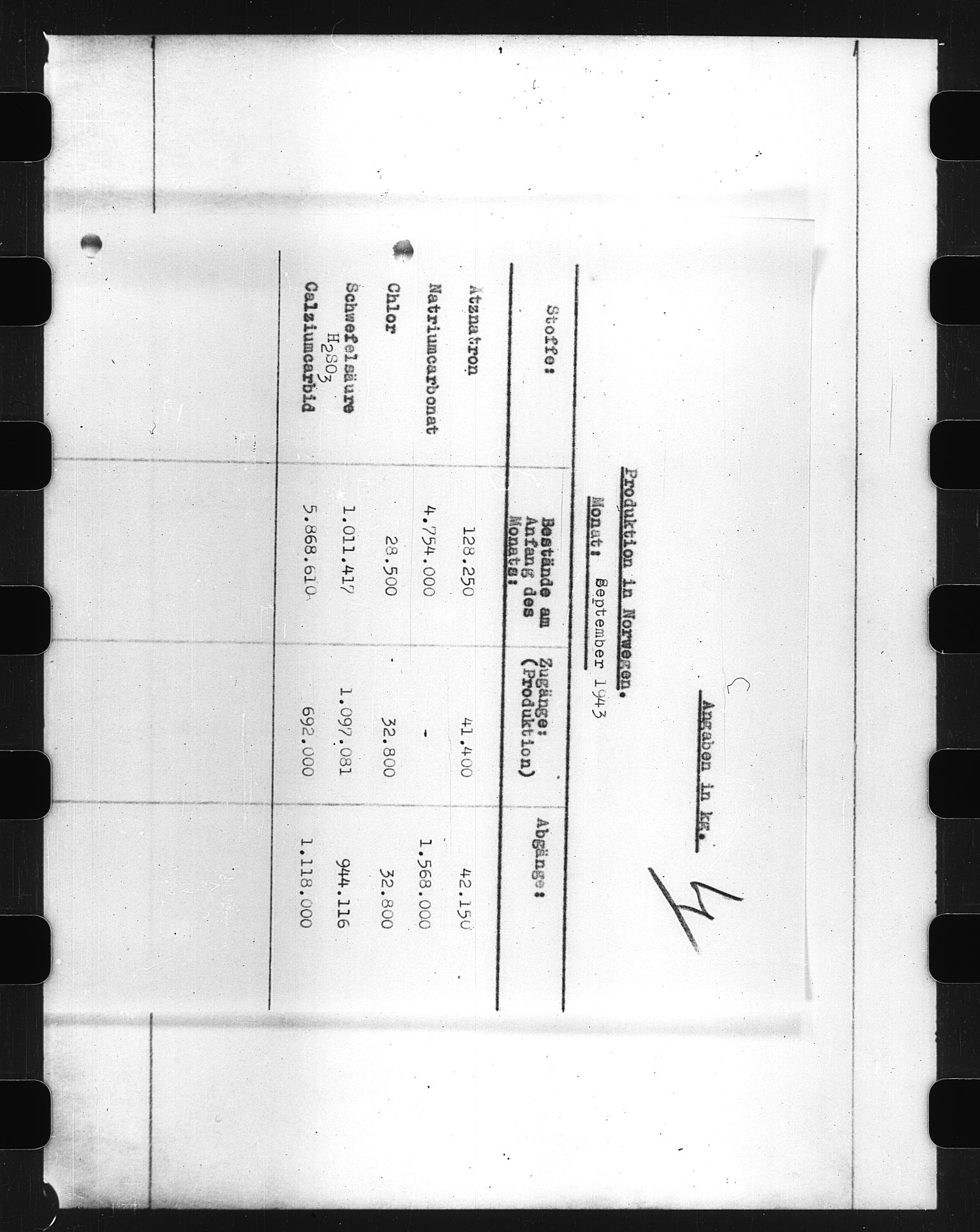 Documents Section, AV/RA-RAFA-2200/V/L0055: Film med LMDC Serial Numbers, 1939-1945, p. 369