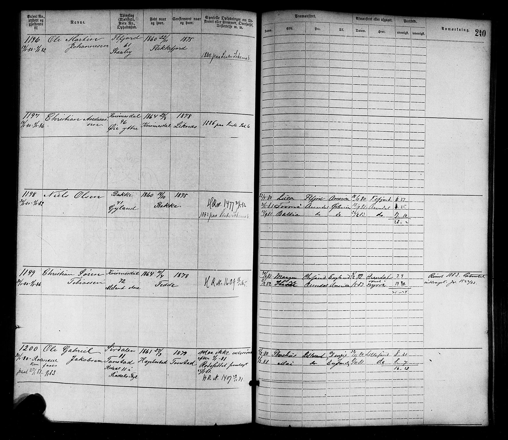 Flekkefjord mønstringskrets, SAK/2031-0018/F/Fa/L0002: Annotasjonsrulle nr 1-1920 med register, N-2, 1870-1891, p. 268