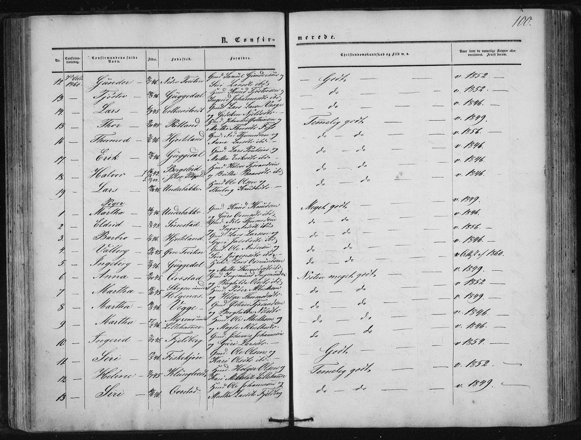 Suldal sokneprestkontor, SAST/A-101845/01/IV/L0009: Parish register (official) no. A 9, 1854-1868, p. 100