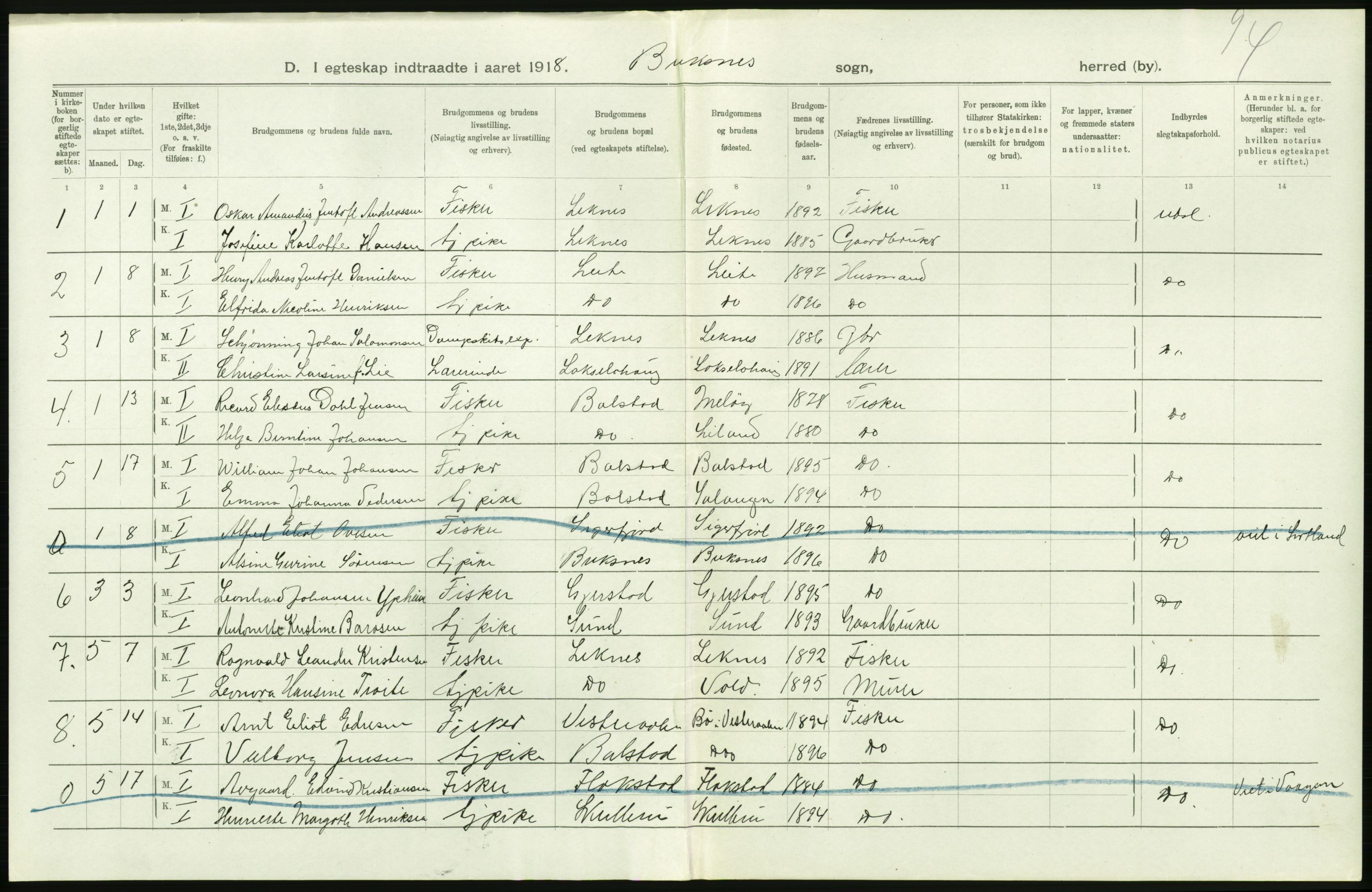 Statistisk sentralbyrå, Sosiodemografiske emner, Befolkning, AV/RA-S-2228/D/Df/Dfb/Dfbh/L0054: Nordland fylke: Gifte, dødfødte. Bygder og byer., 1918, p. 250