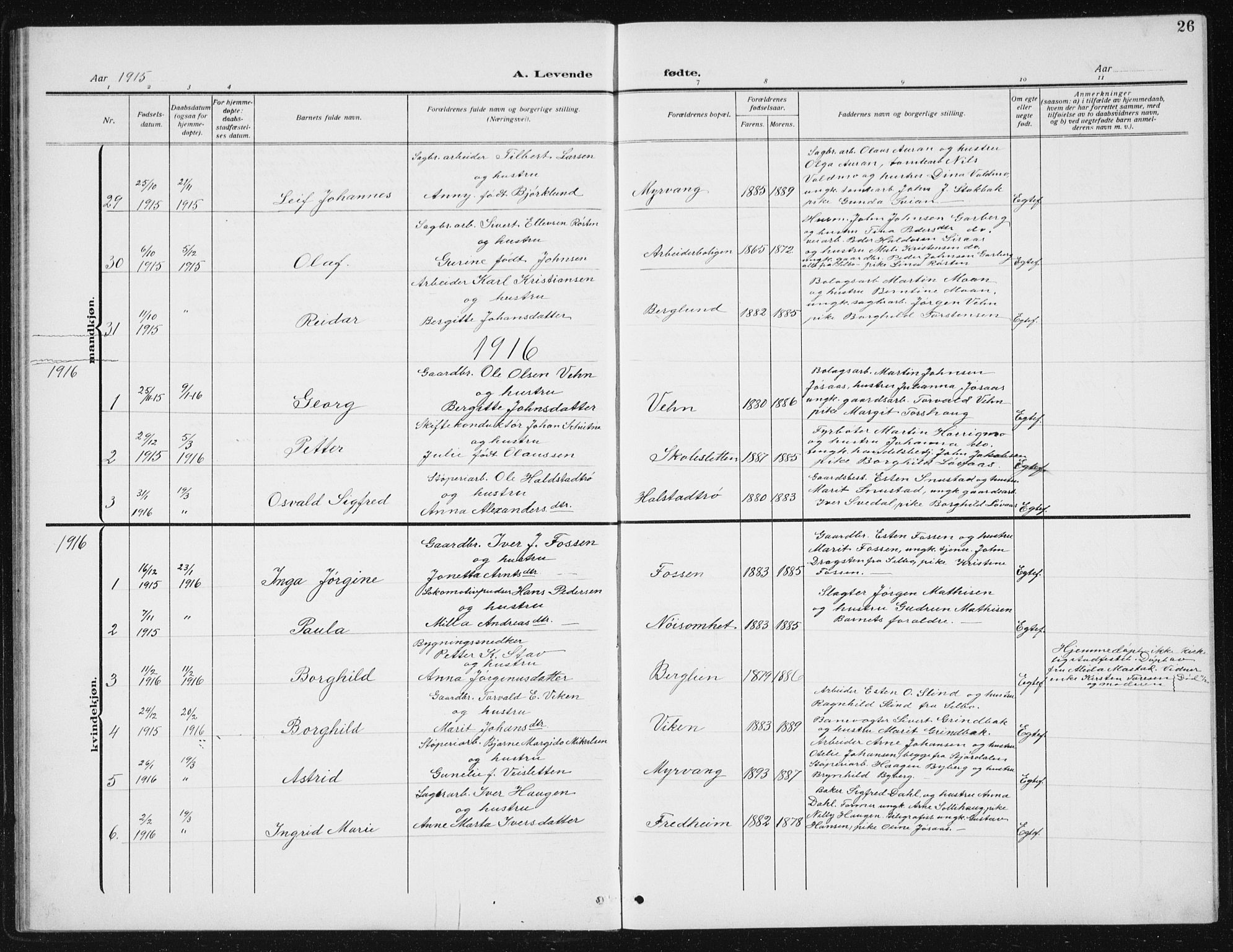 Ministerialprotokoller, klokkerbøker og fødselsregistre - Sør-Trøndelag, SAT/A-1456/617/L0431: Parish register (copy) no. 617C02, 1910-1936, p. 26