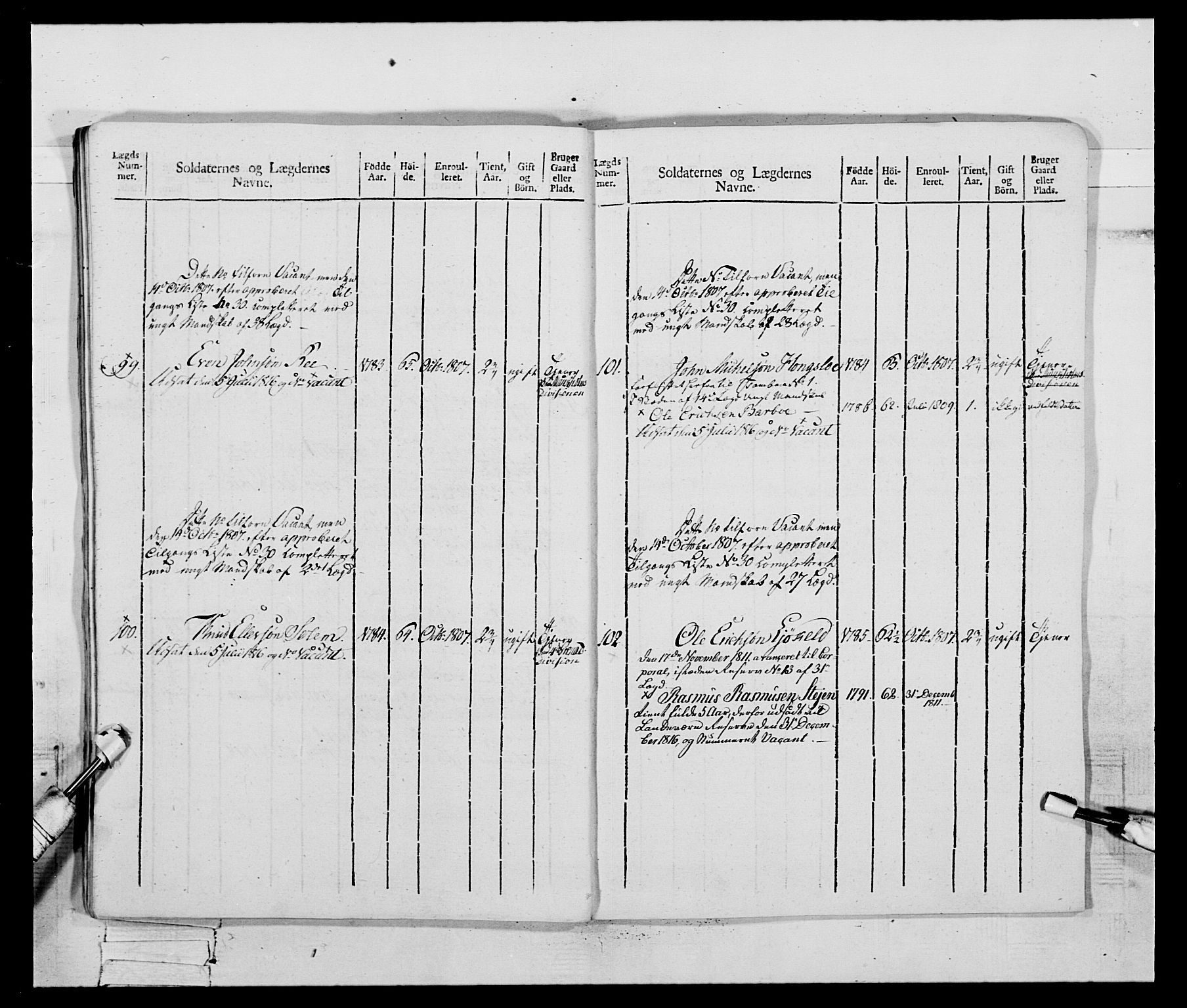 Generalitets- og kommissariatskollegiet, Det kongelige norske kommissariatskollegium, AV/RA-EA-5420/E/Eh/L0083c: 2. Trondheimske nasjonale infanteriregiment, 1810, p. 33