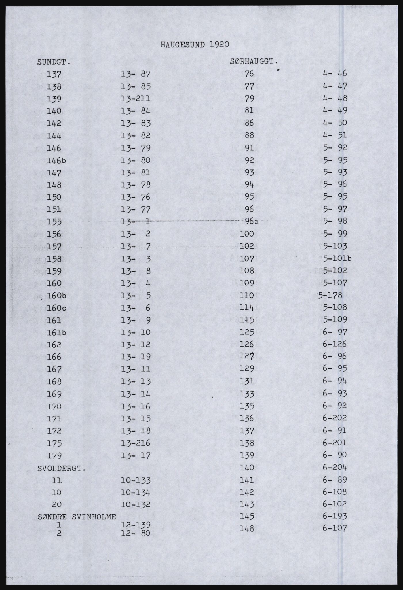 SAST, Copy of 1920 census for Haugesund, 1920, p. 26