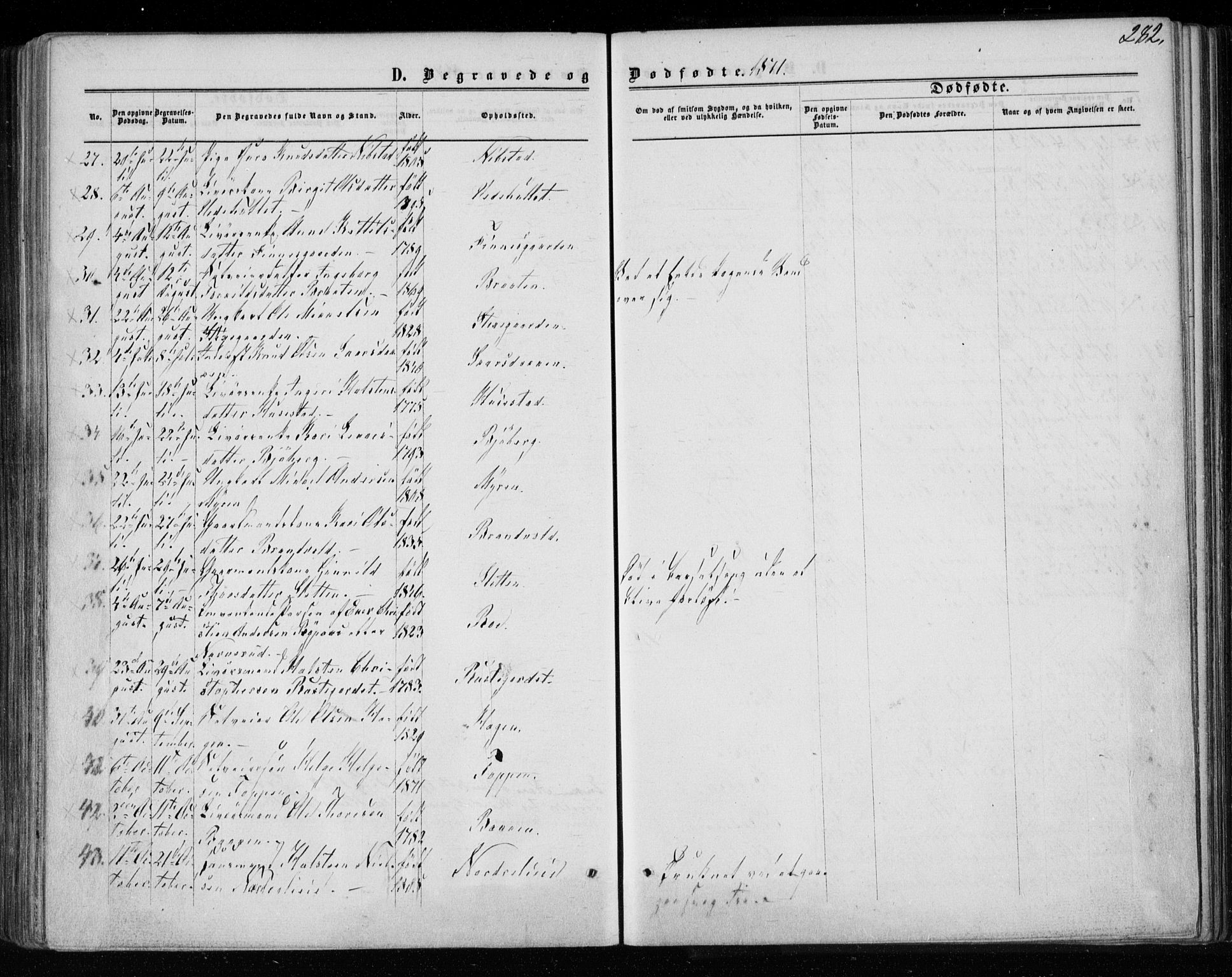 Gol kirkebøker, SAKO/A-226/F/Fa/L0003: Parish register (official) no. I 3, 1863-1875, p. 282