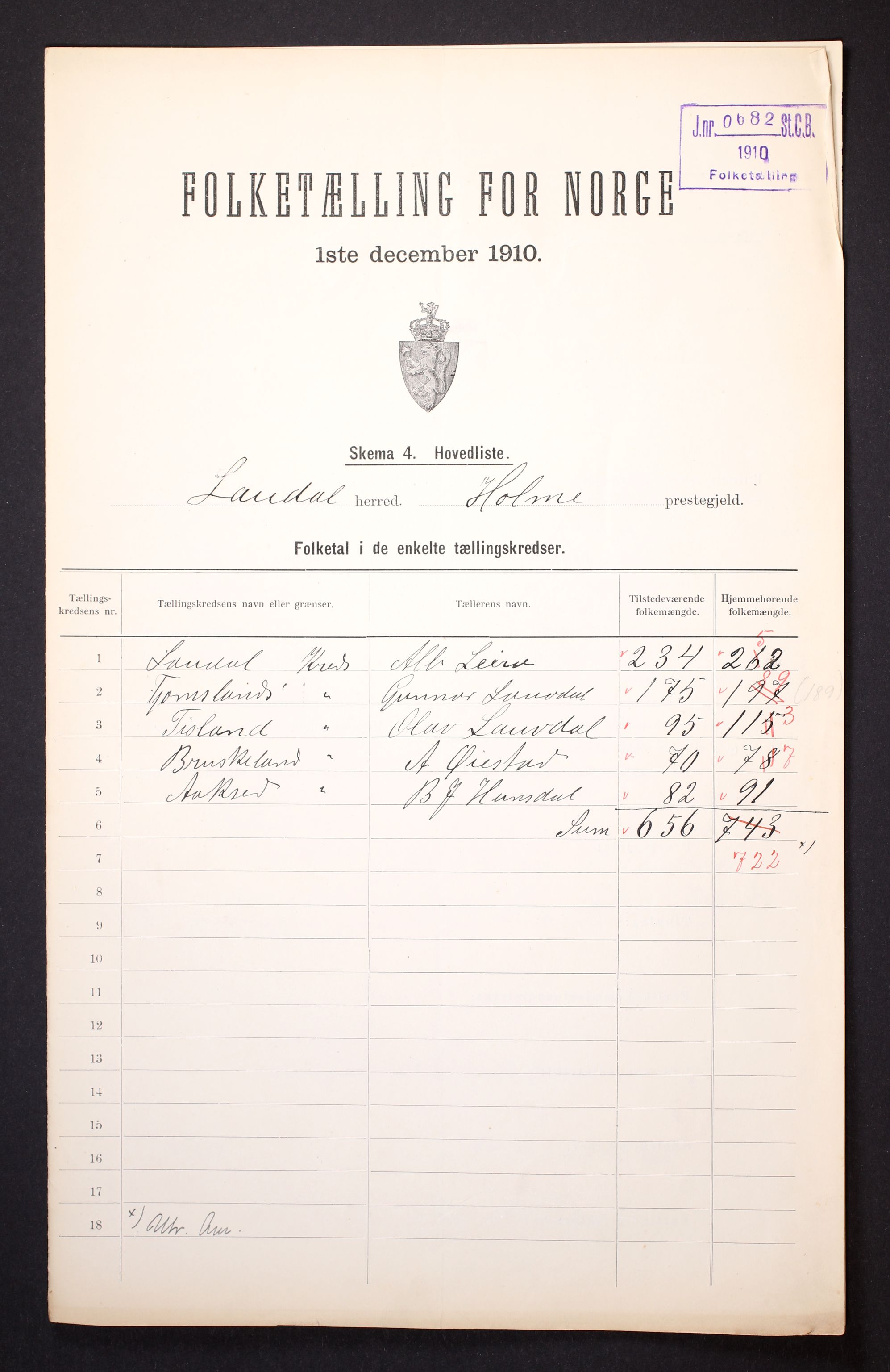 RA, 1910 census for Laudal, 1910, p. 2