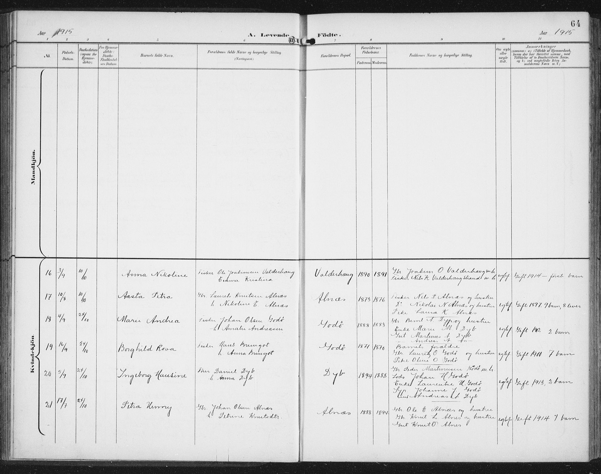 Ministerialprotokoller, klokkerbøker og fødselsregistre - Møre og Romsdal, AV/SAT-A-1454/534/L0489: Parish register (copy) no. 534C01, 1899-1941, p. 64