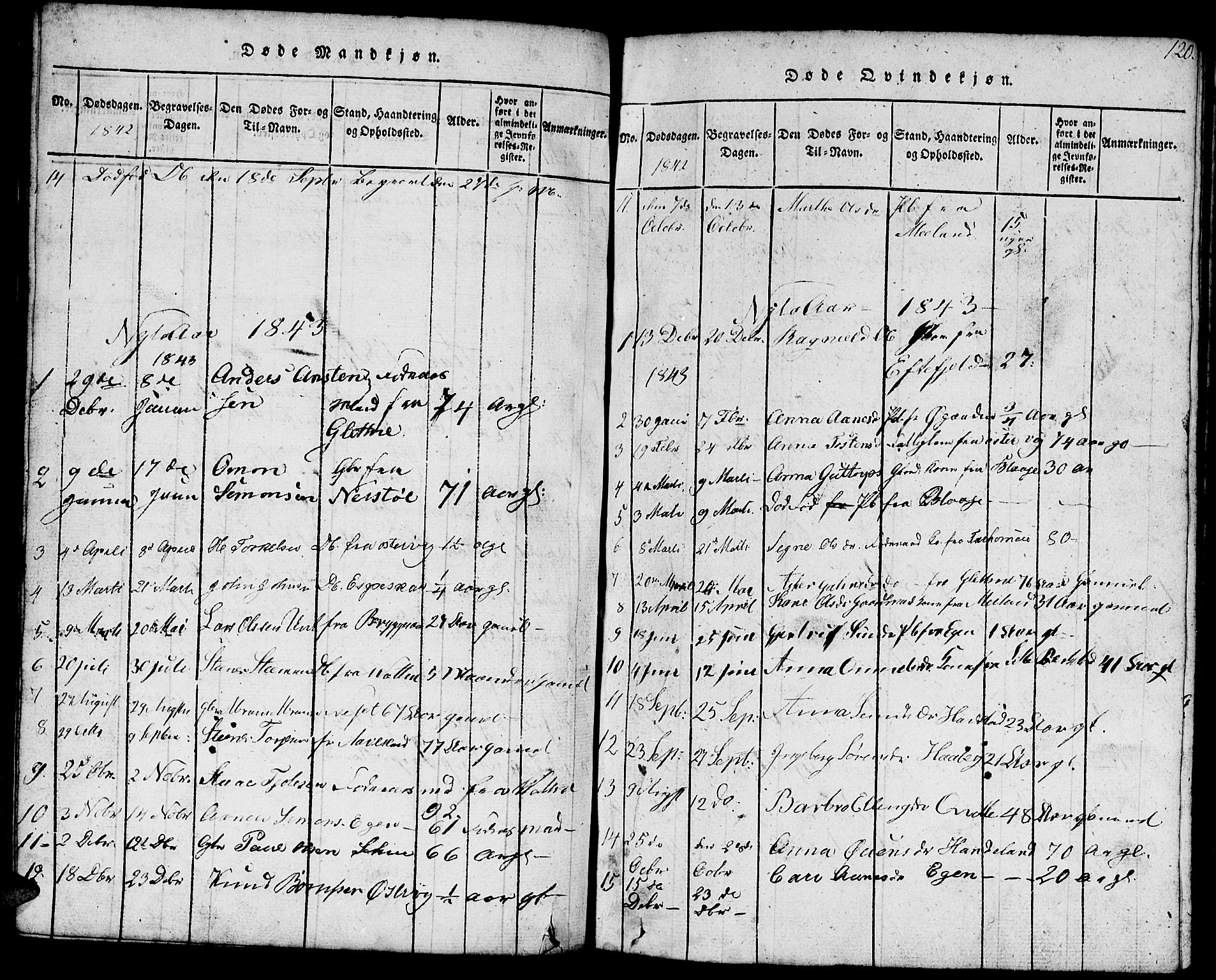 Hægebostad sokneprestkontor, SAK/1111-0024/F/Fb/Fbb/L0001: Parish register (copy) no. B 1, 1816-1850, p. 120