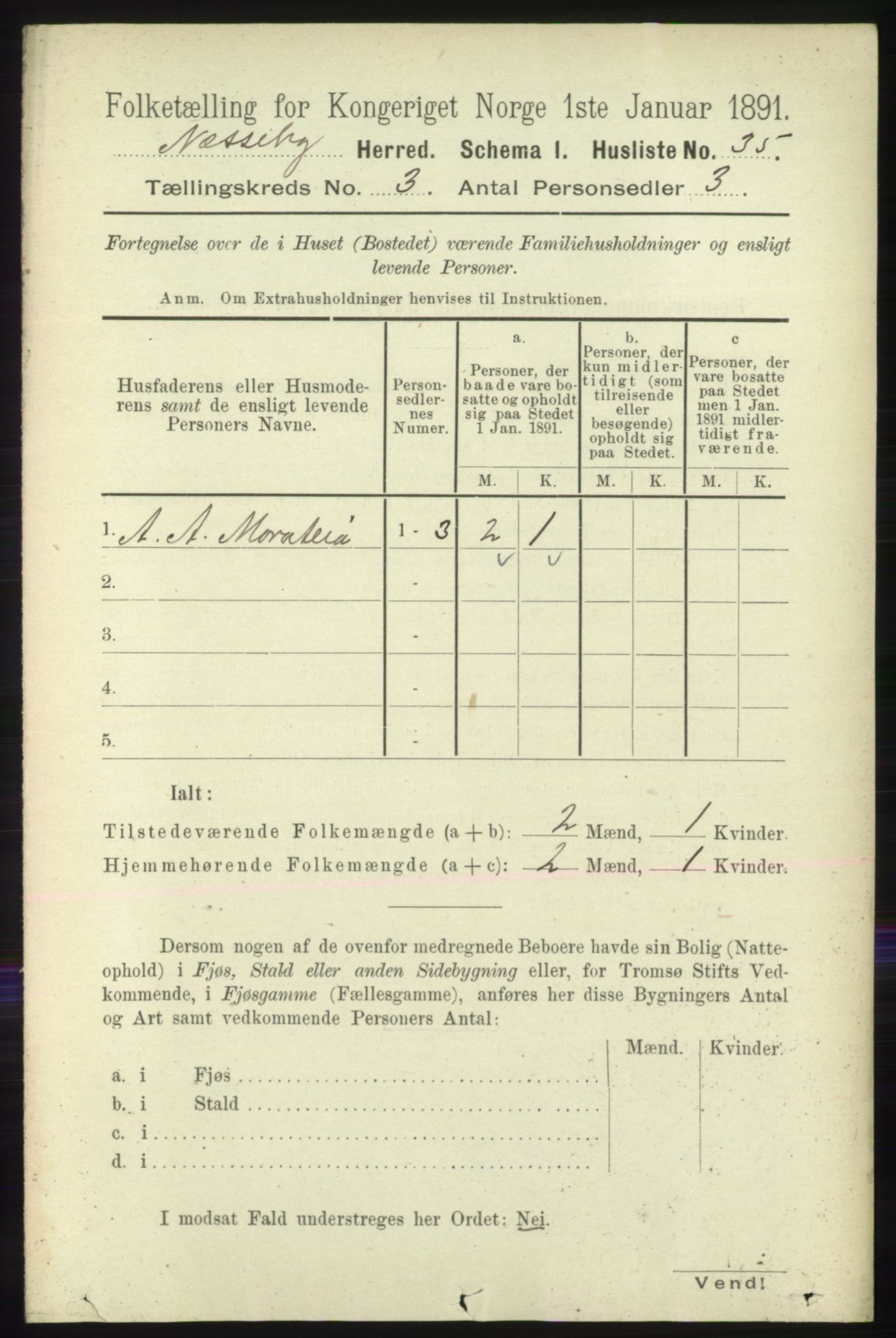 RA, 1891 census for 2027 Nesseby, 1891, p. 1018