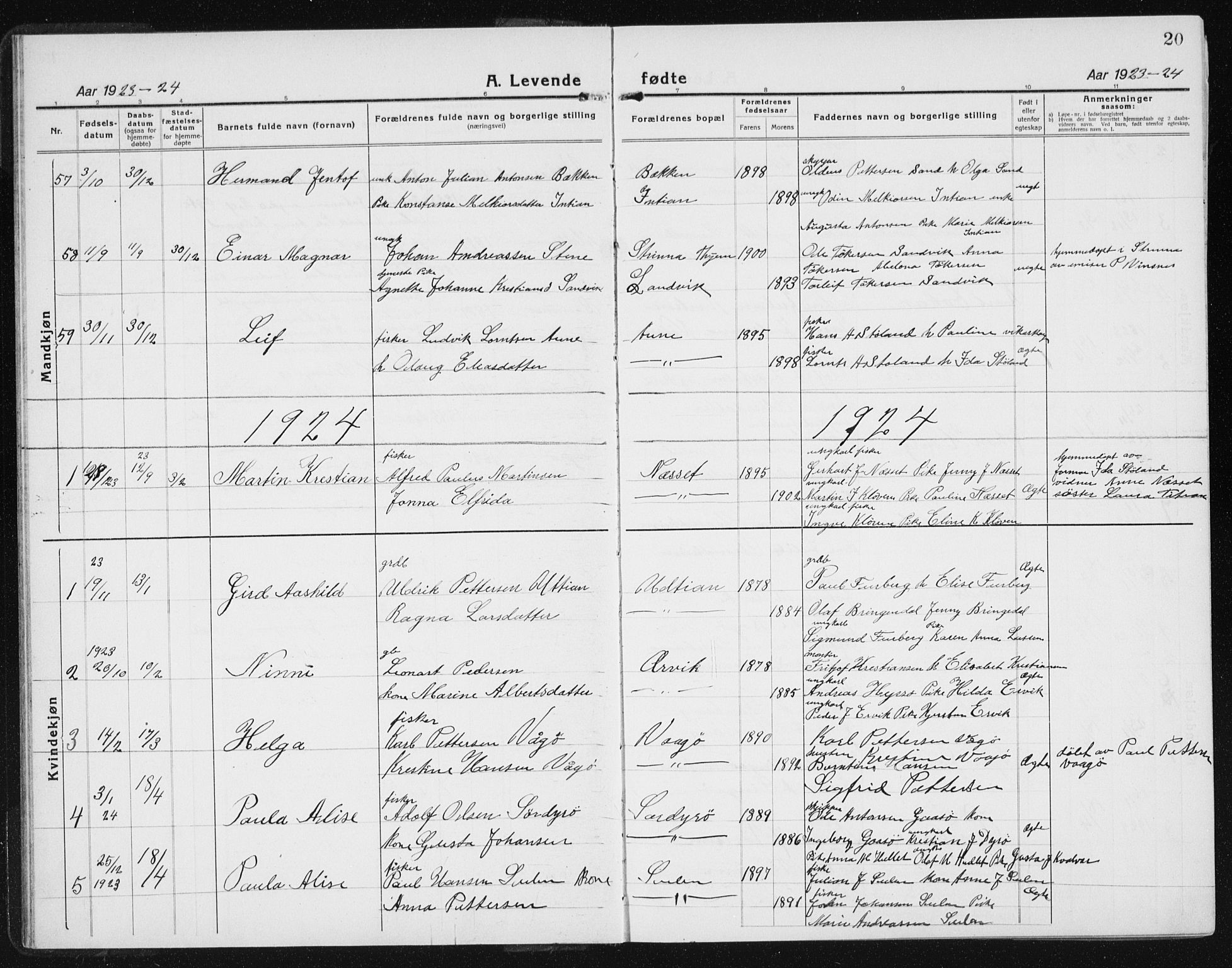 Ministerialprotokoller, klokkerbøker og fødselsregistre - Sør-Trøndelag, SAT/A-1456/640/L0589: Parish register (copy) no. 640C06, 1922-1934, p. 20