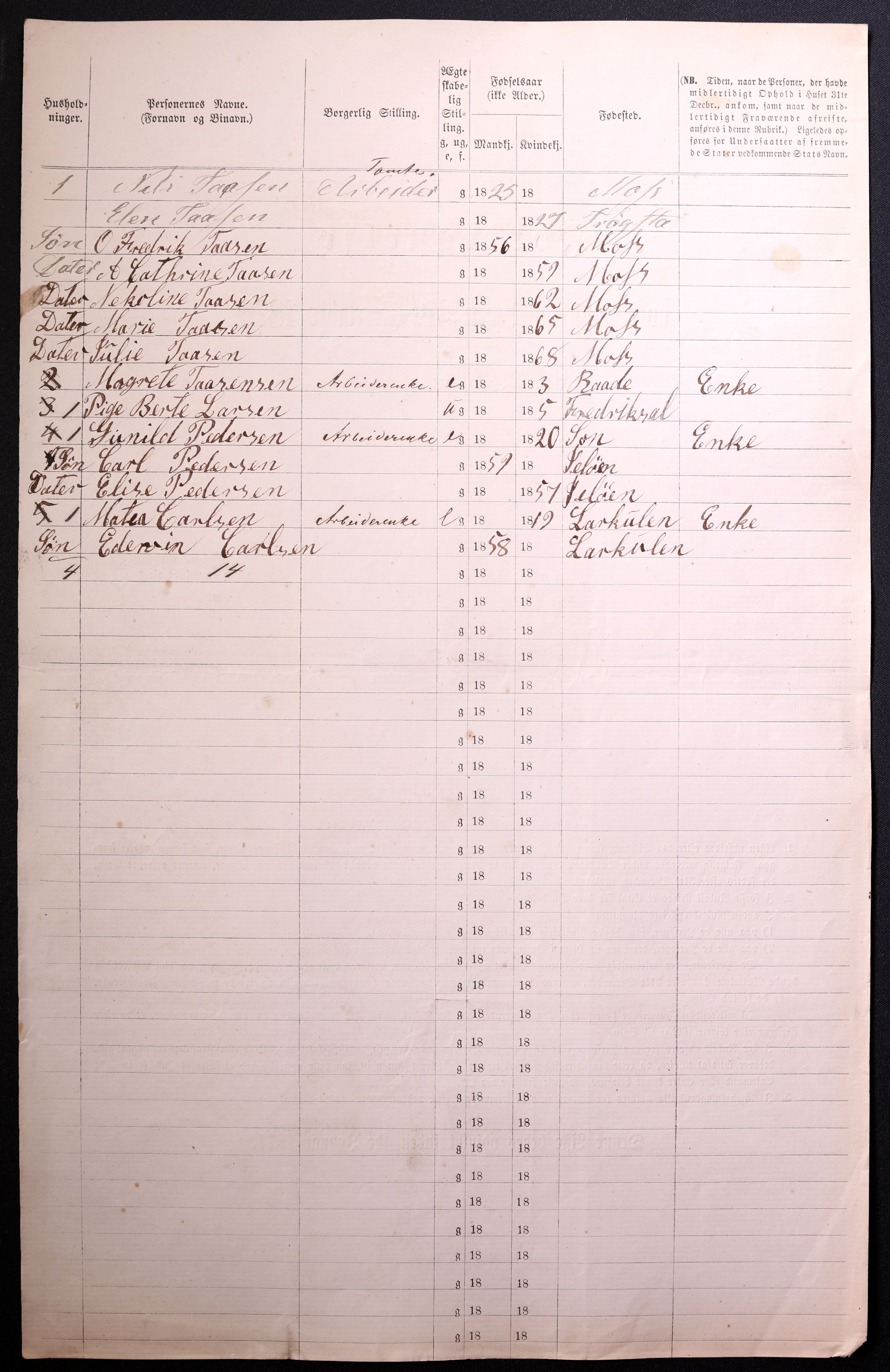 RA, 1870 census for 0104 Moss, 1870, p. 664