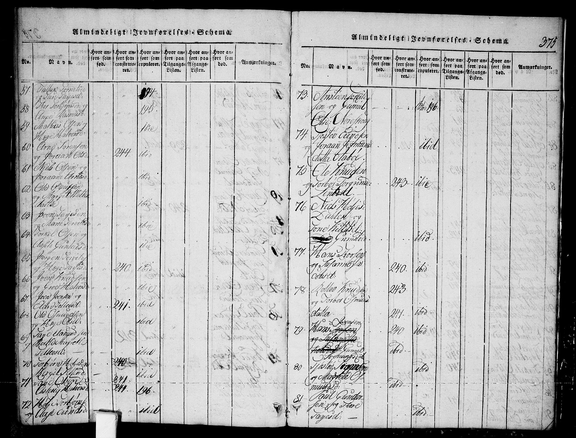 Nissedal kirkebøker, AV/SAKO-A-288/G/Ga/L0001: Parish register (copy) no. I 1, 1814-1860, p. 375