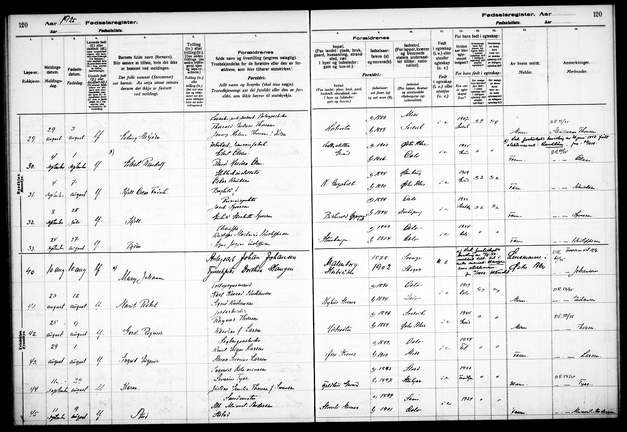 Østre Aker prestekontor Kirkebøker, AV/SAO-A-10840/J/Jb/L0001: Birth register no. II 1, 1916-1932, p. 120