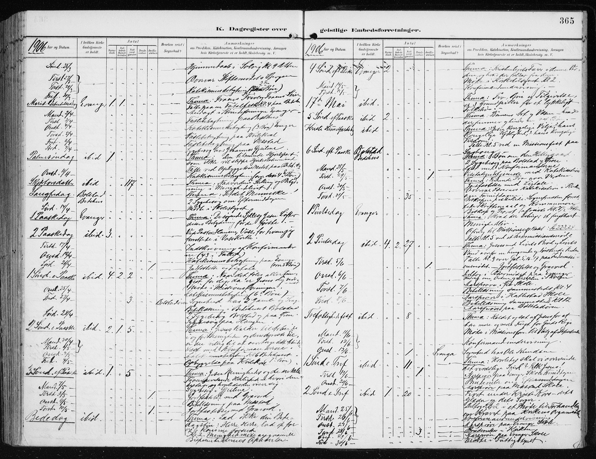 Evanger sokneprestembete, SAB/A-99924: Parish register (official) no. A  3, 1900-1930, p. 365