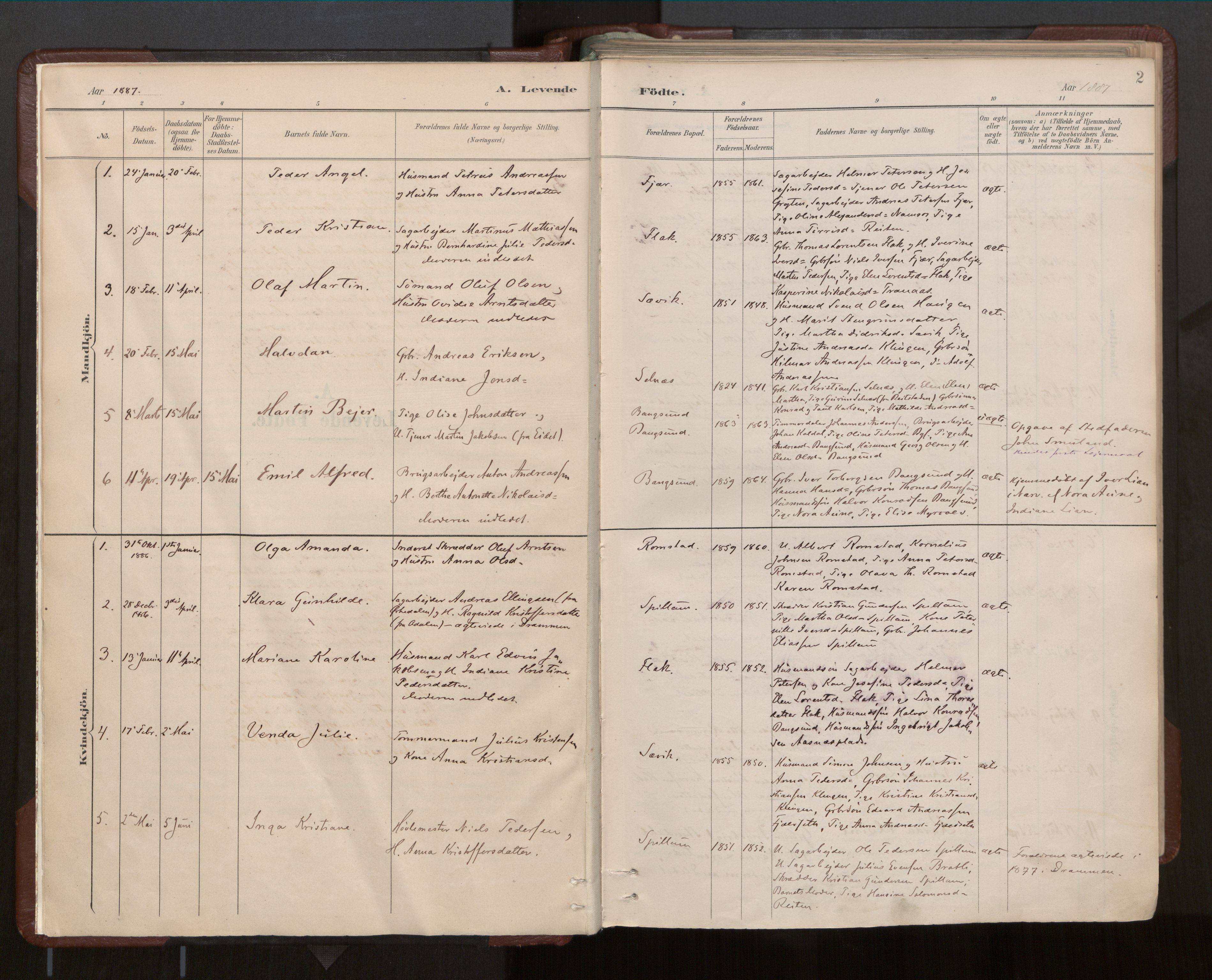 Ministerialprotokoller, klokkerbøker og fødselsregistre - Nord-Trøndelag, SAT/A-1458/770/L0589: Parish register (official) no. 770A03, 1887-1929, p. 2