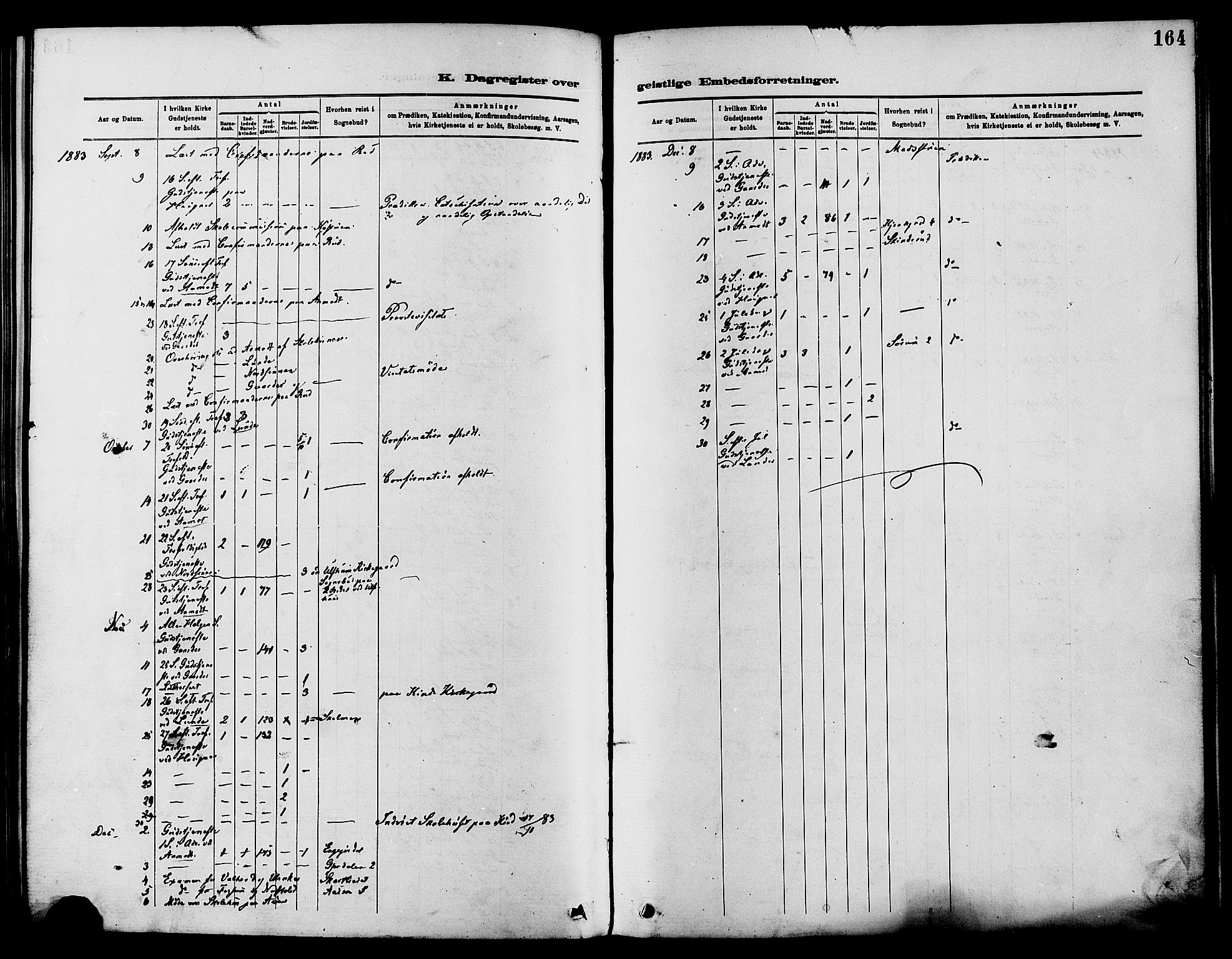 Nordre Land prestekontor, SAH/PREST-124/H/Ha/Haa/L0003: Parish register (official) no. 3, 1882-1896, p. 164