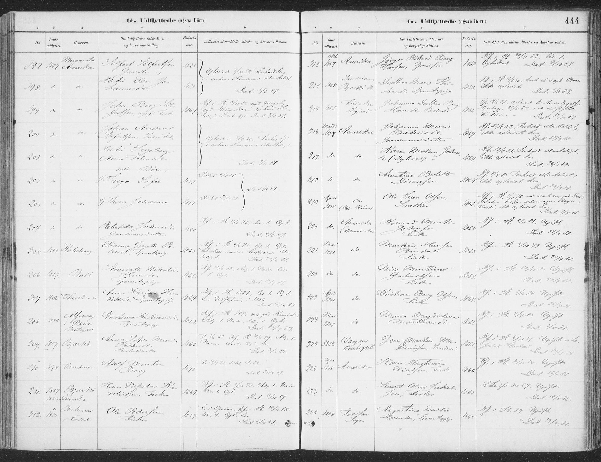 Ibestad sokneprestembete, SATØ/S-0077/H/Ha/Haa/L0011kirke: Parish register (official) no. 11, 1880-1889, p. 444