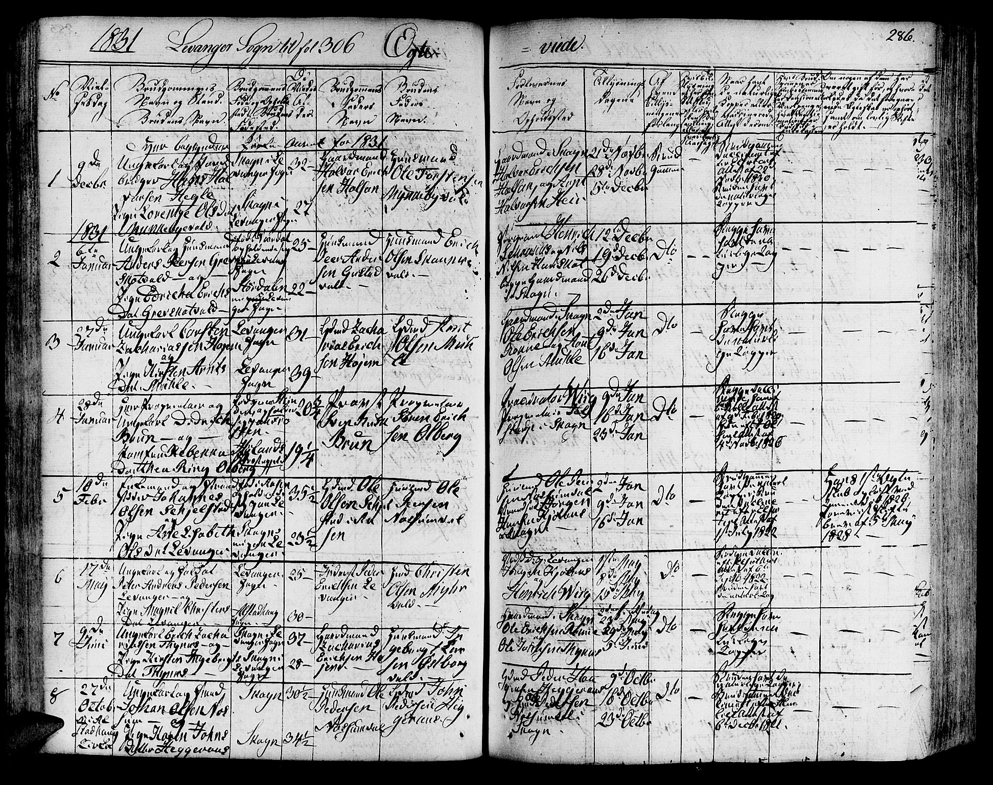 Ministerialprotokoller, klokkerbøker og fødselsregistre - Nord-Trøndelag, SAT/A-1458/717/L0152: Parish register (official) no. 717A05 /3, 1828-1836, p. 286