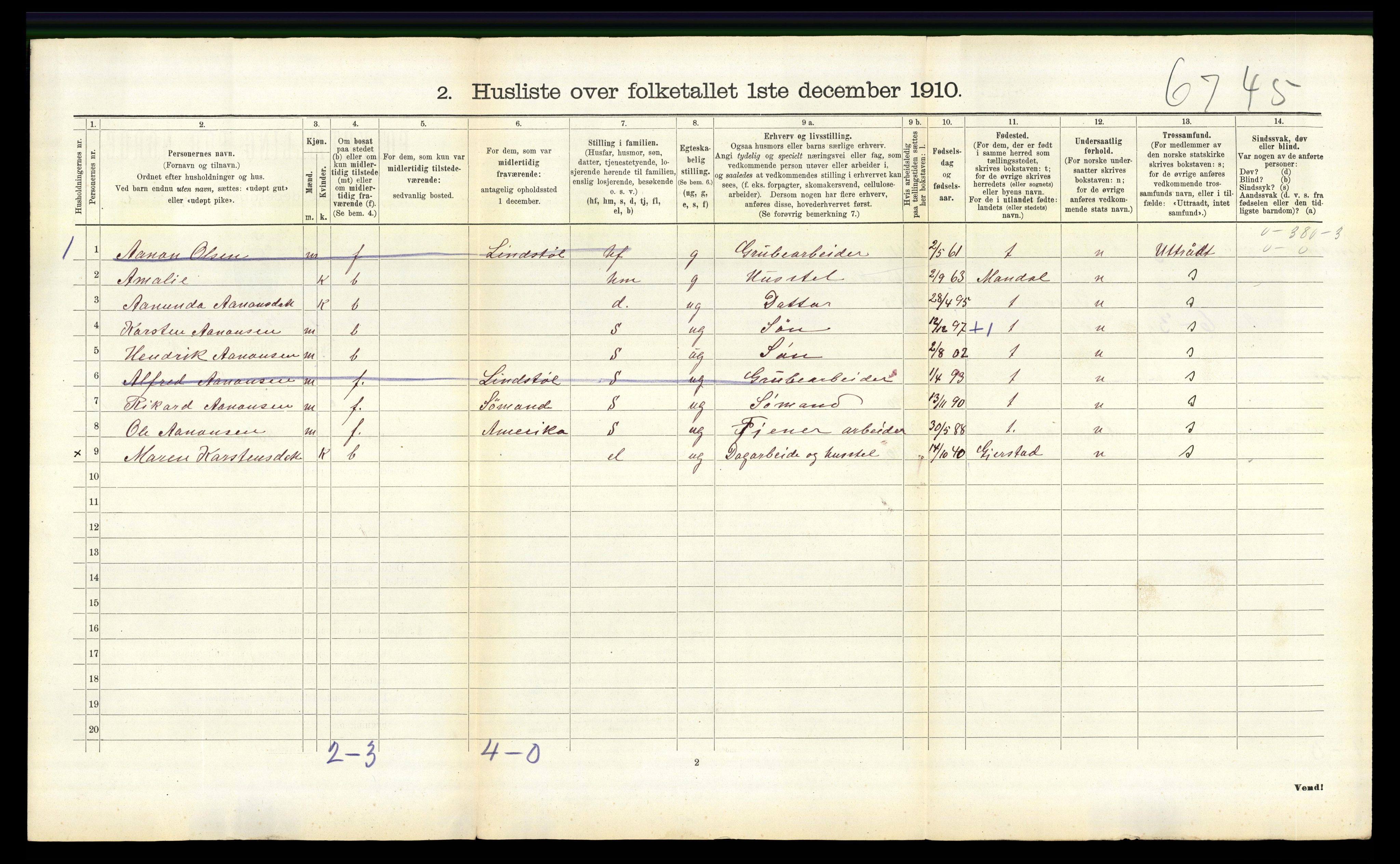 RA, 1910 census for Søndeled, 1910, p. 1159