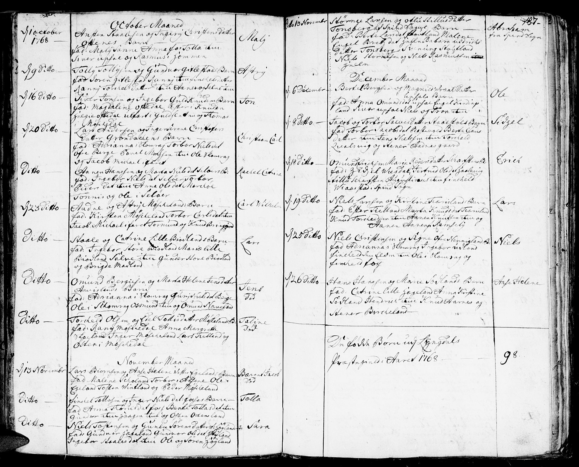 Lyngdal sokneprestkontor, AV/SAK-1111-0029/F/Fa/Fac/L0001: Parish register (official) no. A 1, 1727-1779, p. 187