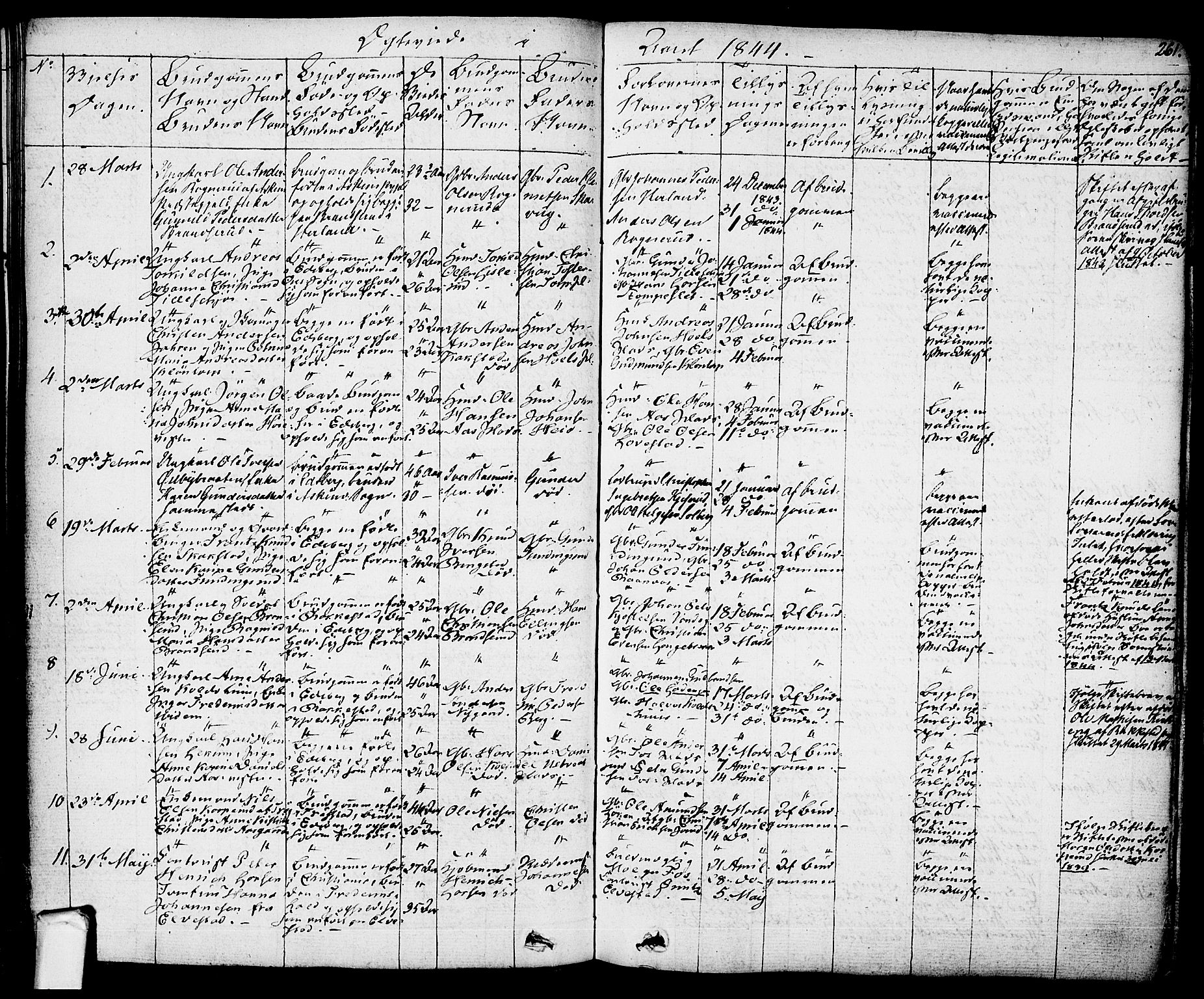 Eidsberg prestekontor Kirkebøker, SAO/A-10905/F/Fa/L0008: Parish register (official) no. I 8, 1832-1848, p. 261