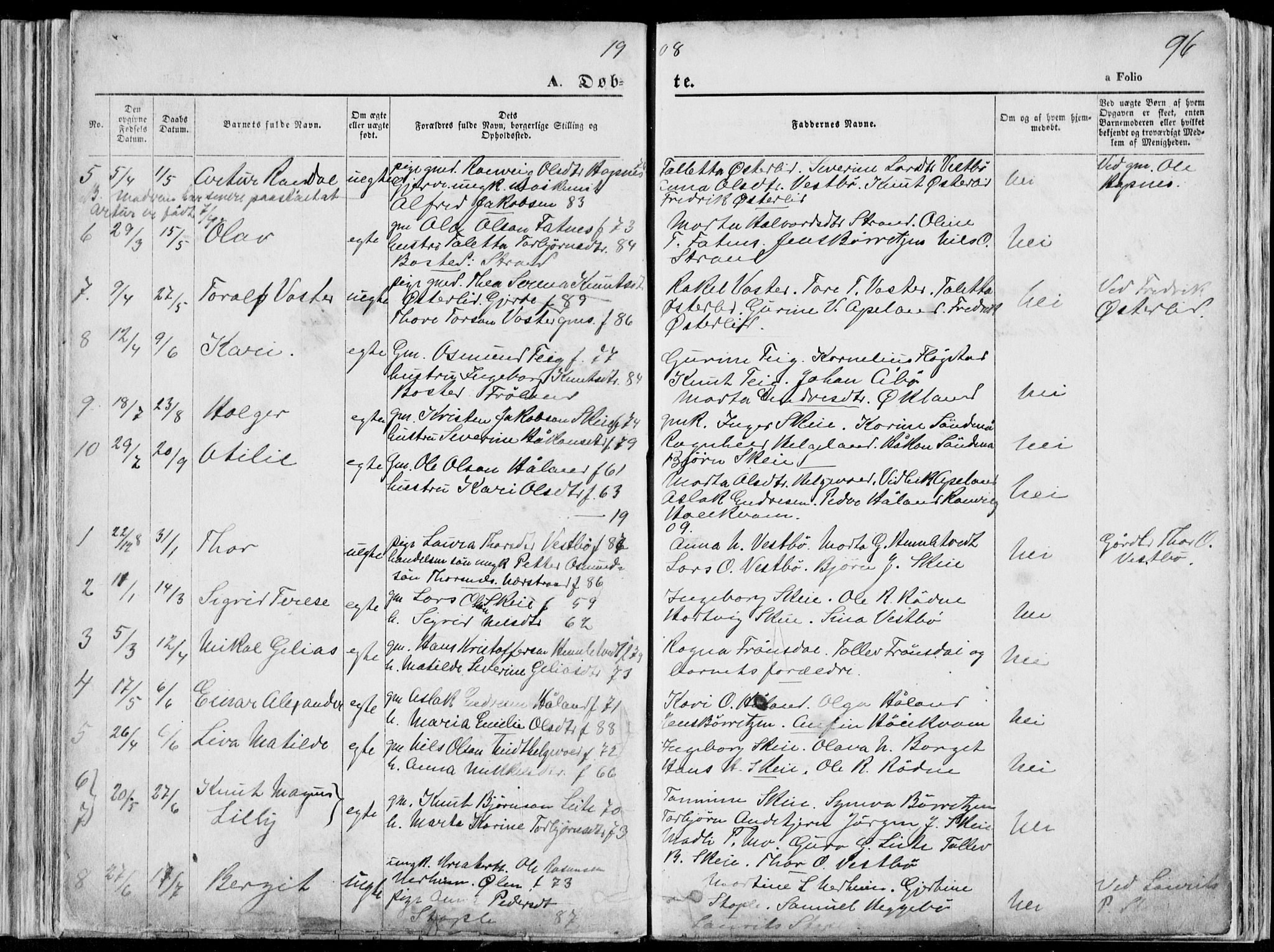 Vikedal sokneprestkontor, SAST/A-101840/01/V: Parish register (copy) no. B 10, 1864-1926, p. 96