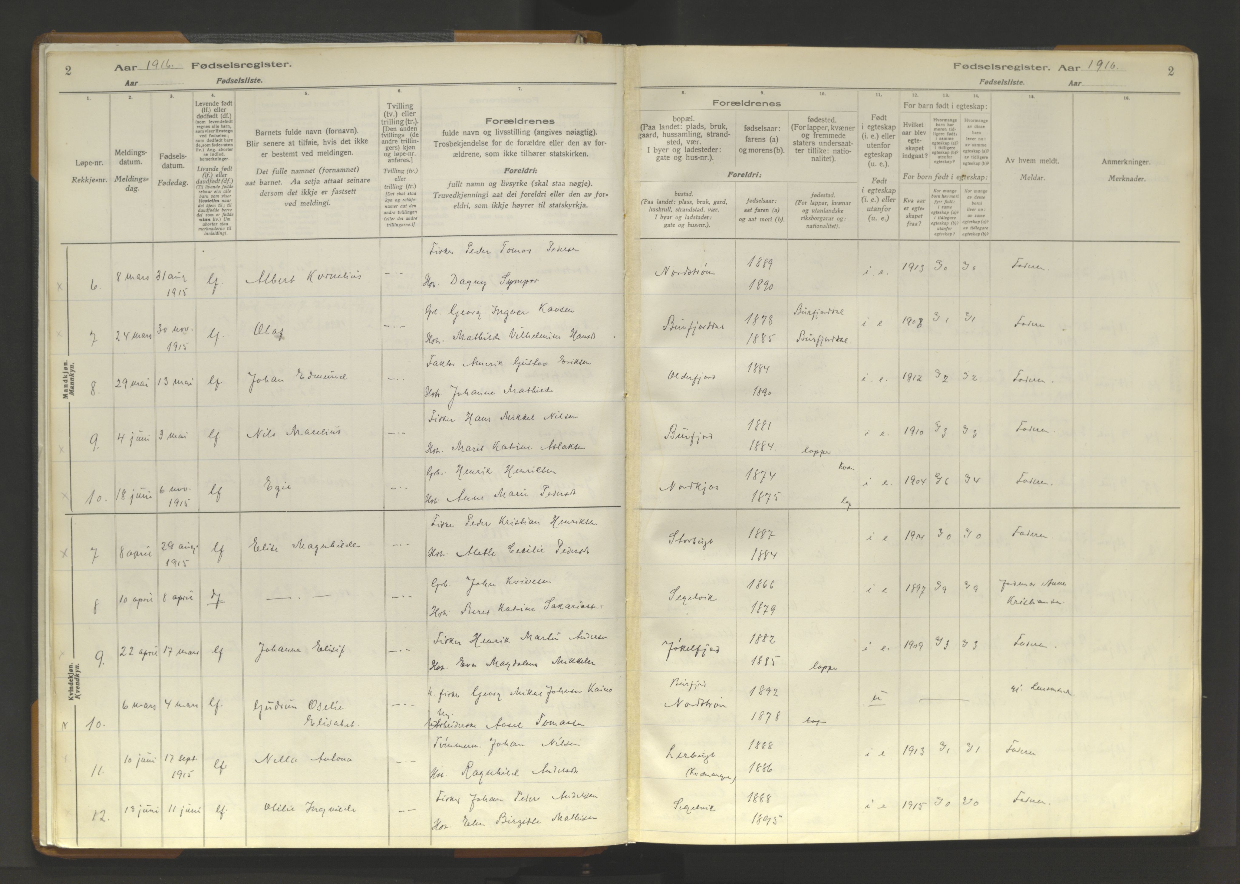 Skjervøy sokneprestkontor, SATØ/S-1300/I/Ia/L0062: Birth register no. 62, 1916-1950, p. 2