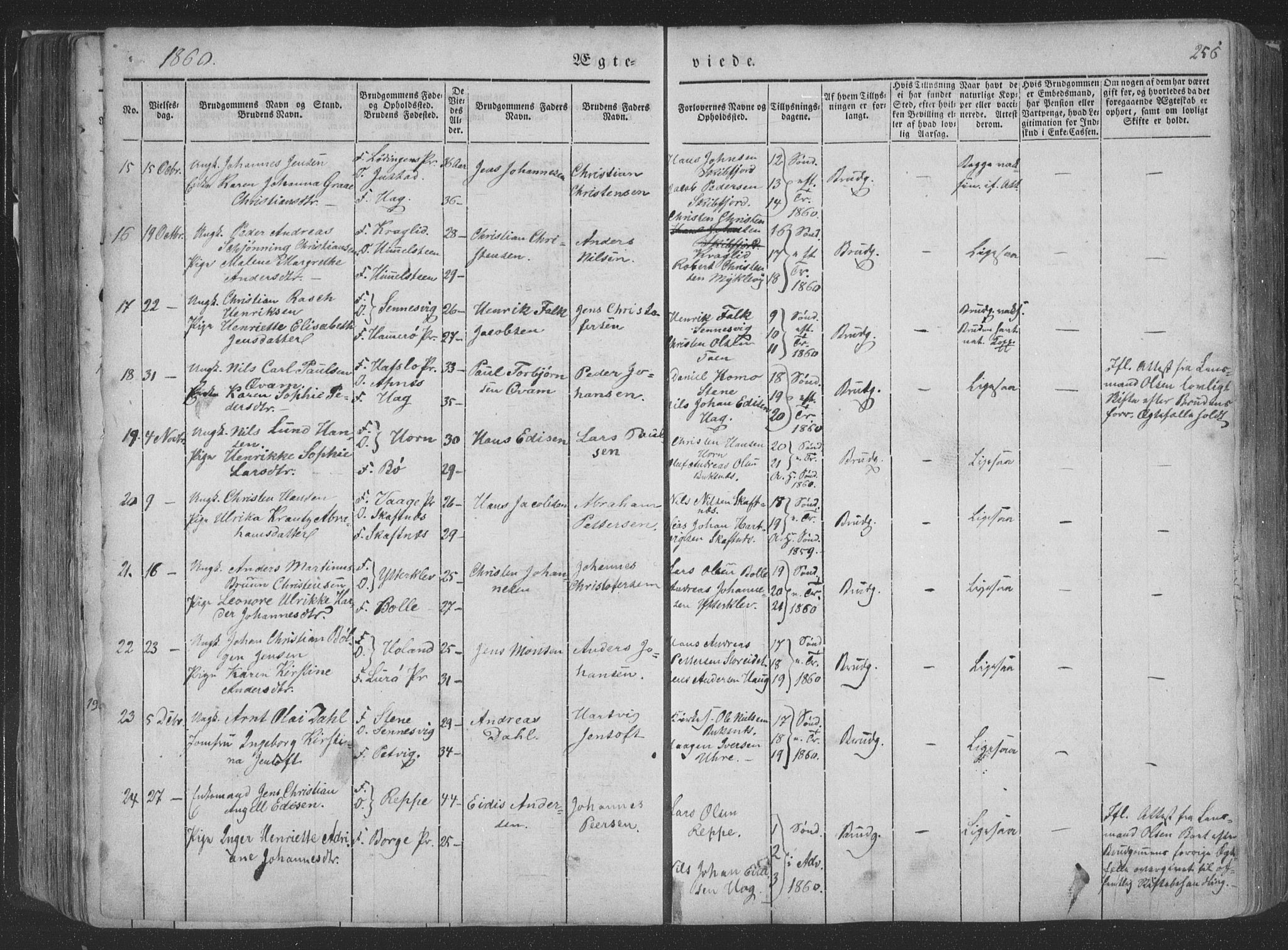 Ministerialprotokoller, klokkerbøker og fødselsregistre - Nordland, AV/SAT-A-1459/881/L1165: Parish register (copy) no. 881C02, 1854-1876, p. 256