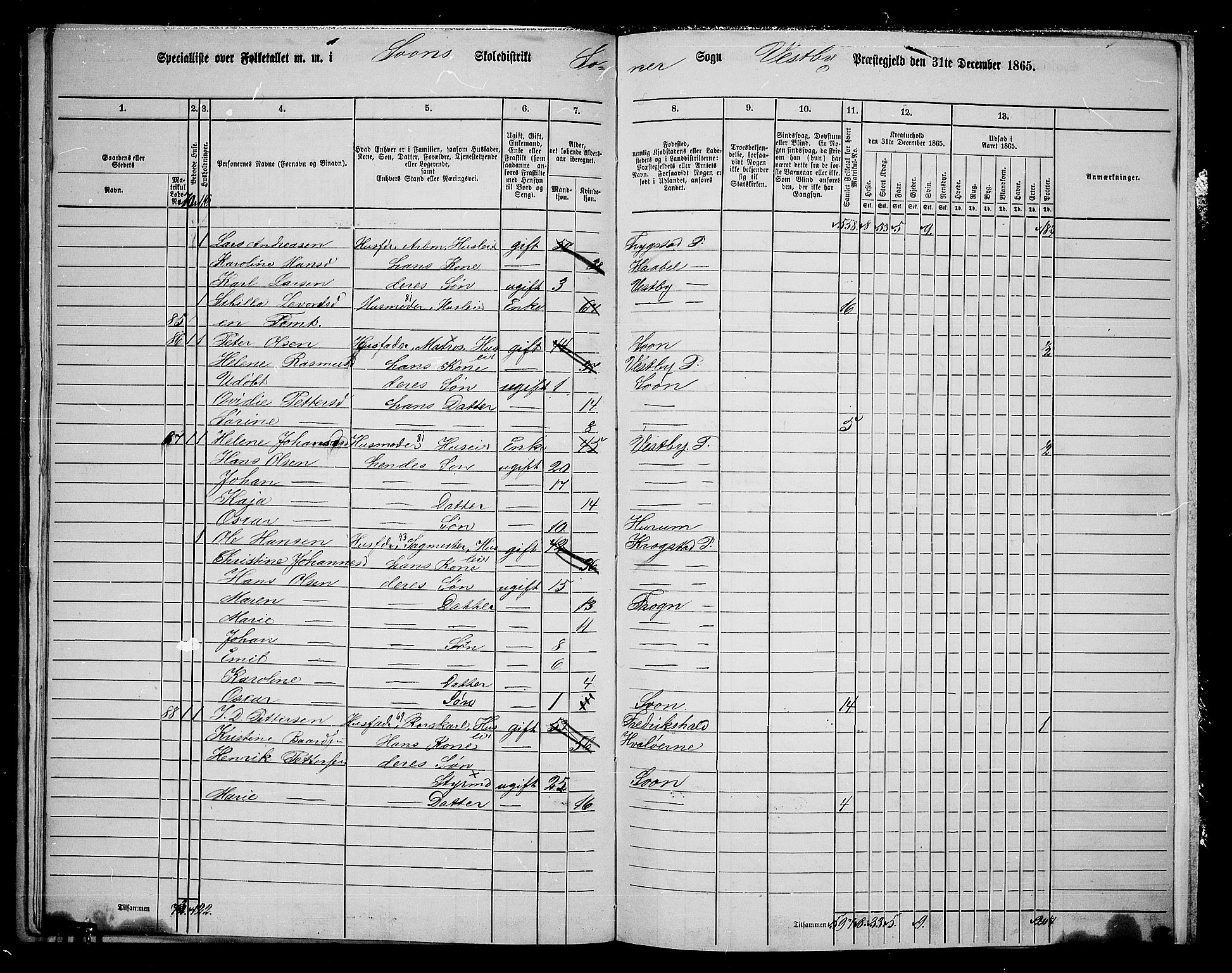 RA, 1865 census for Vestby, 1865, p. 169