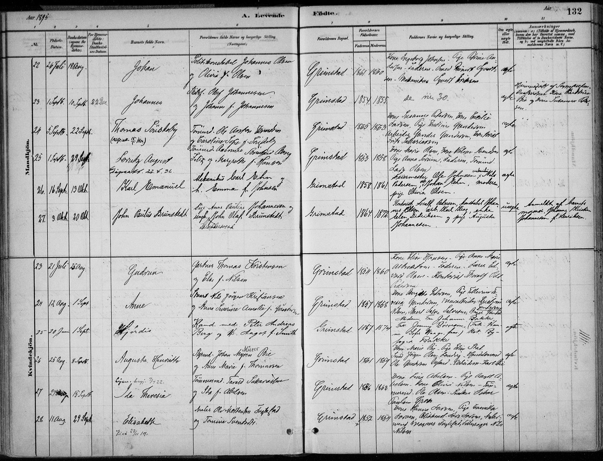 Grimstad sokneprestkontor, SAK/1111-0017/F/Fa/L0003: Parish register (official) no. A 2, 1882-1912, p. 132