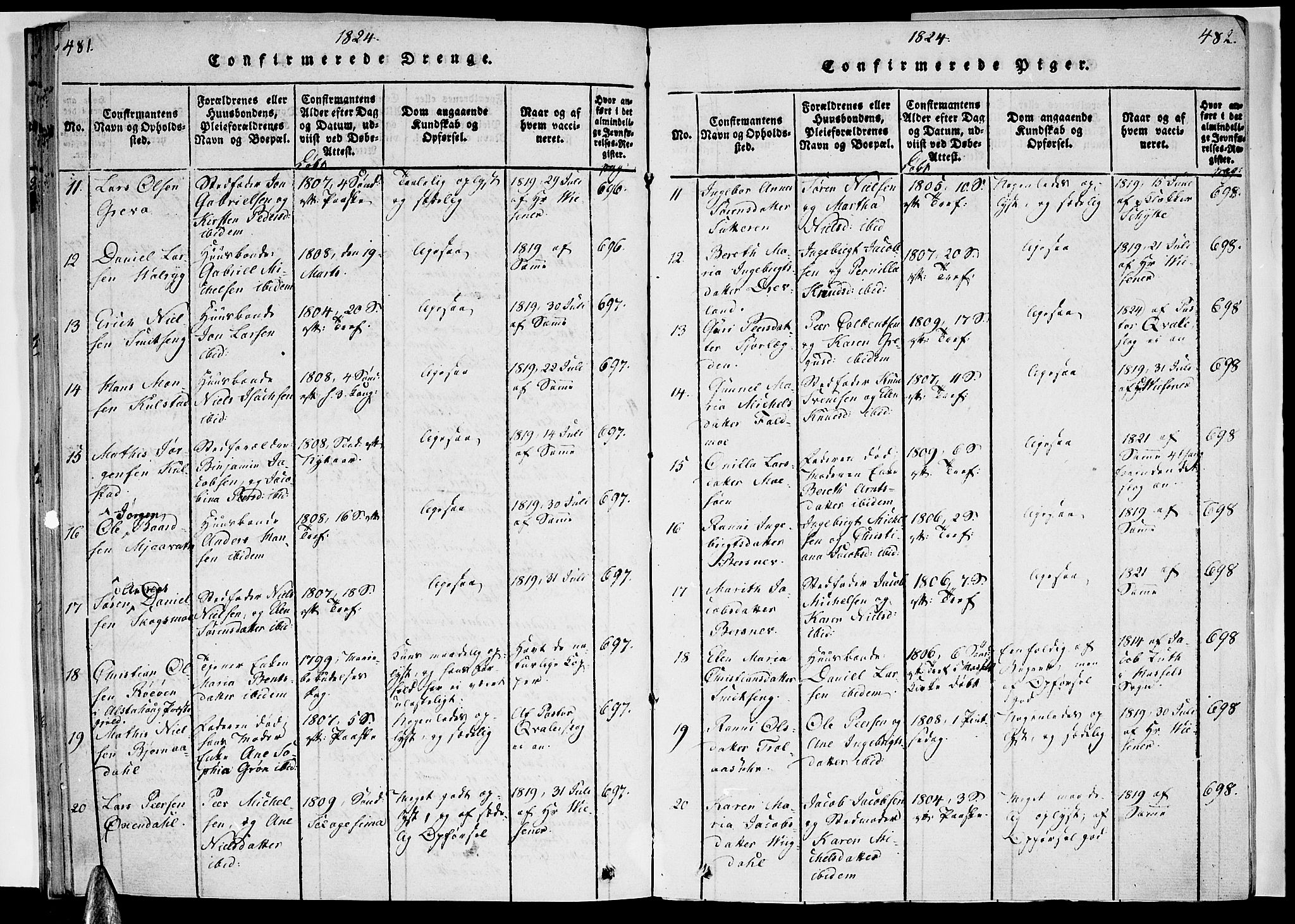 Ministerialprotokoller, klokkerbøker og fødselsregistre - Nordland, AV/SAT-A-1459/820/L0288: Parish register (official) no. 820A09, 1820-1825, p. 481-482