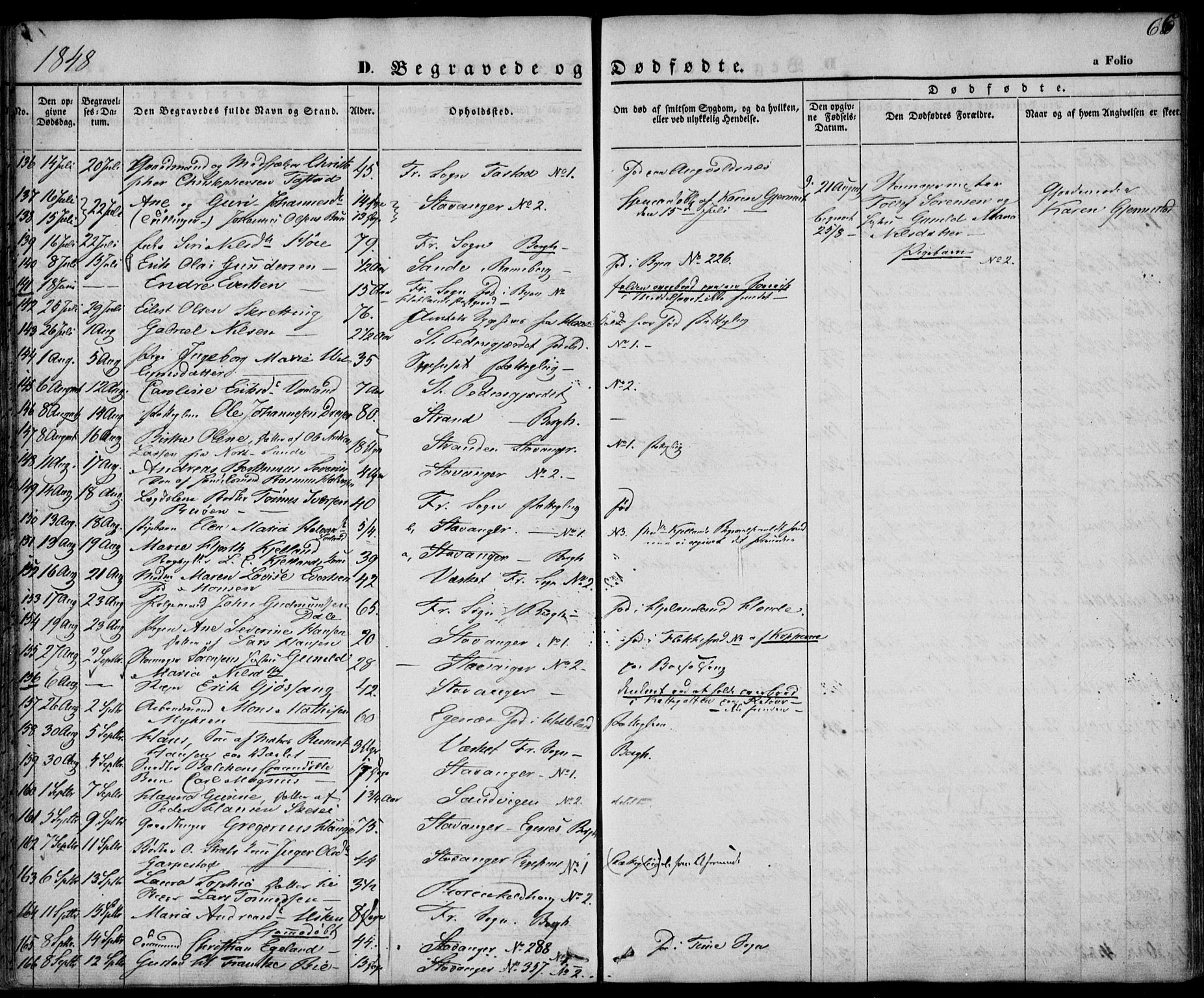 Domkirken sokneprestkontor, SAST/A-101812/001/30/30BA/L0014: Parish register (official) no. A 13, 1841-1851, p. 66